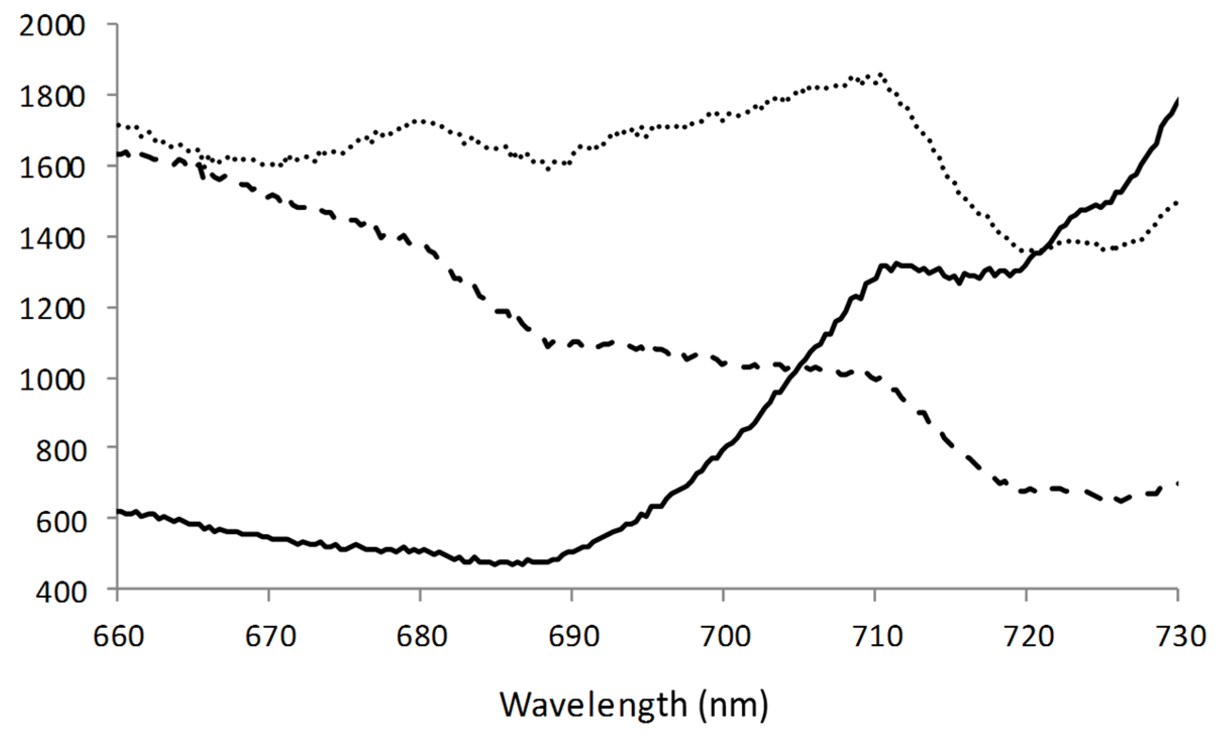 Applsci 06 00246 g005