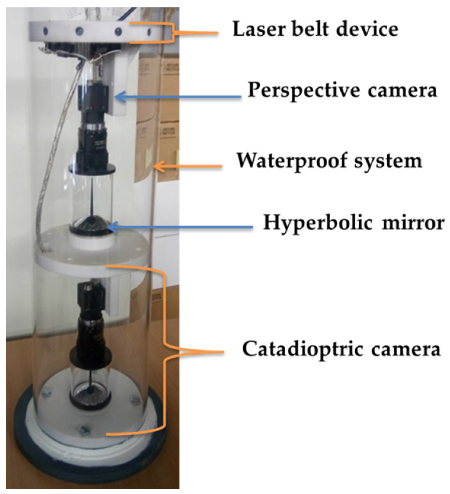 Applsci 06 00247 g001 1024
