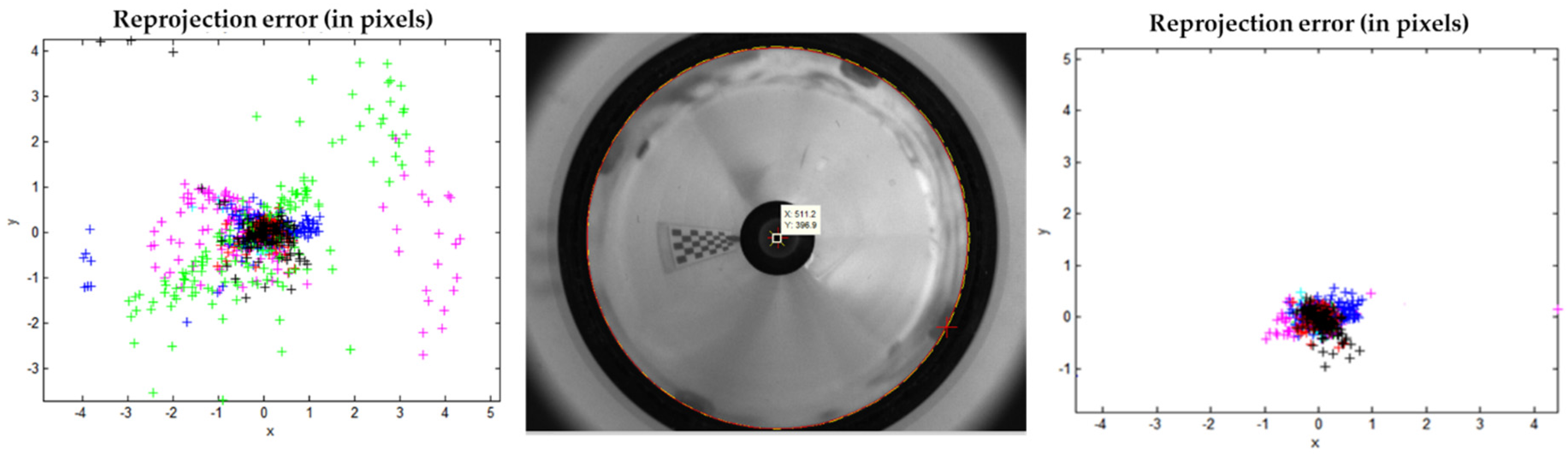 Applsci 06 00247 g002 1024