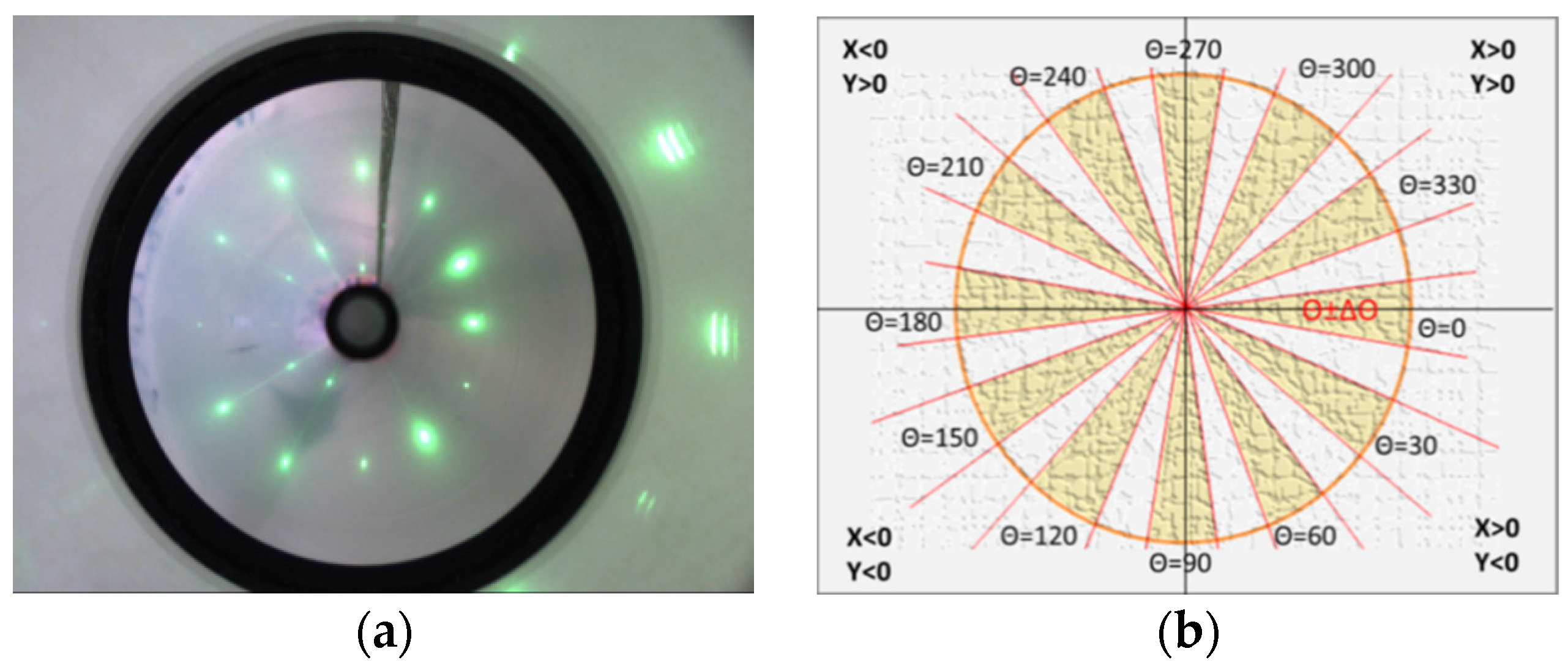 Applsci 06 00247 g004 1024