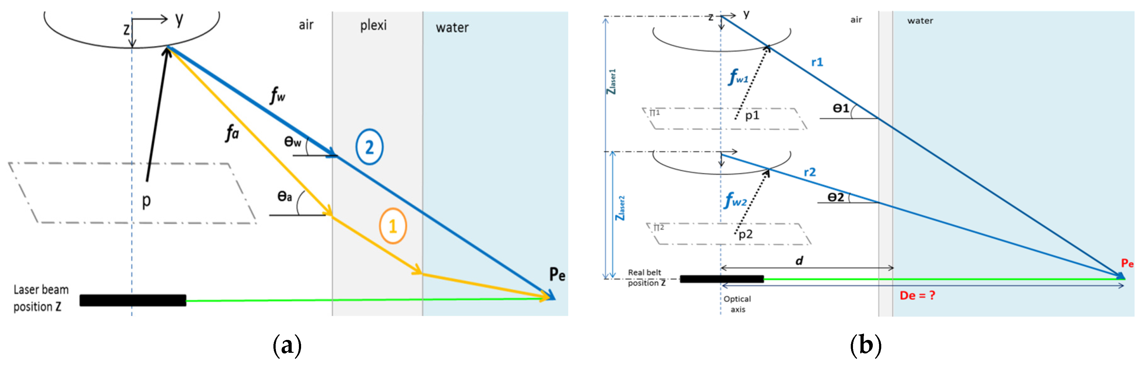 Applsci 06 00247 g005 1024