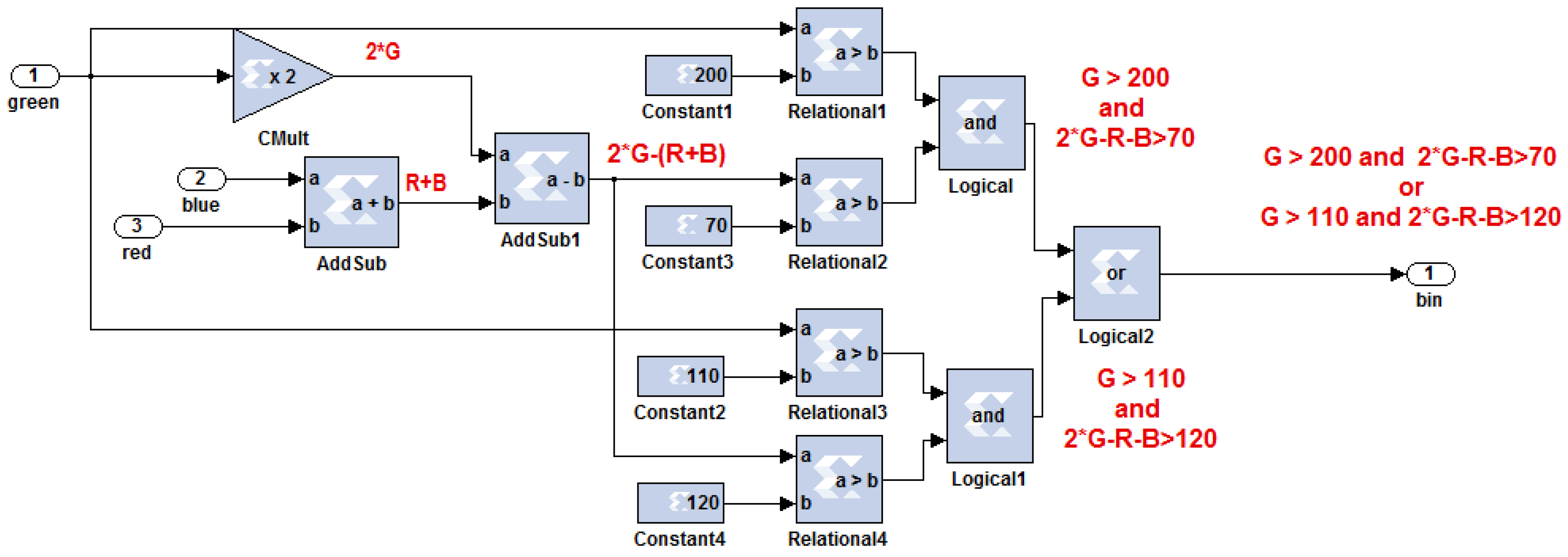 Applsci 06 00247 g009 1024