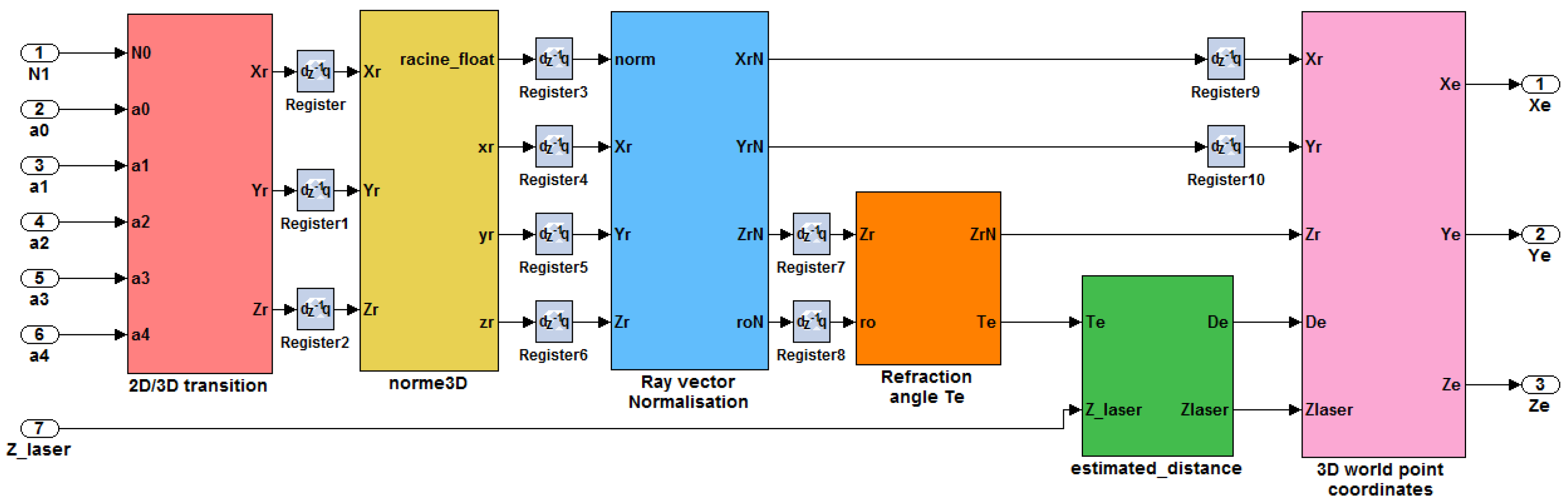 Applsci 06 00247 g012 1024