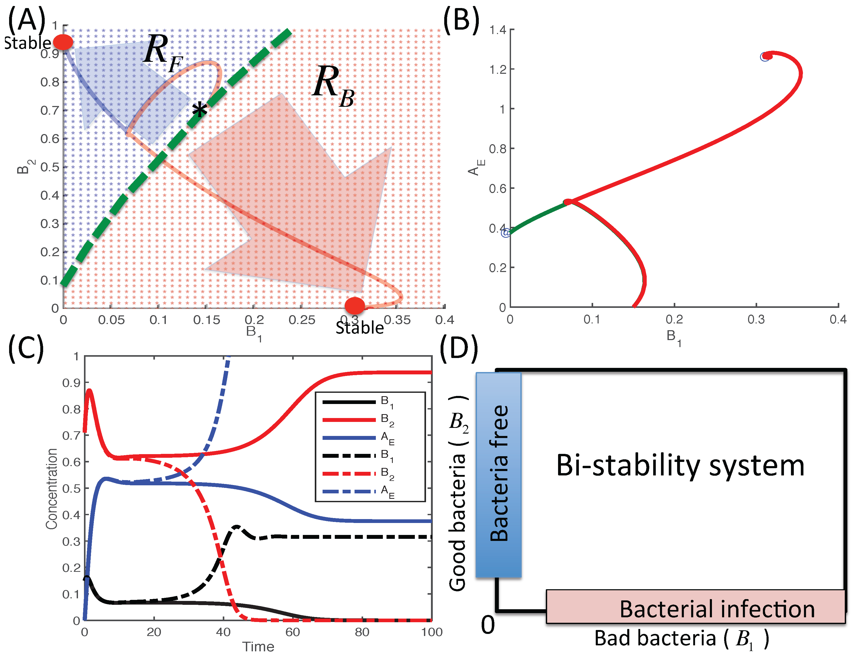 Applsci 06 00252 g008 1024