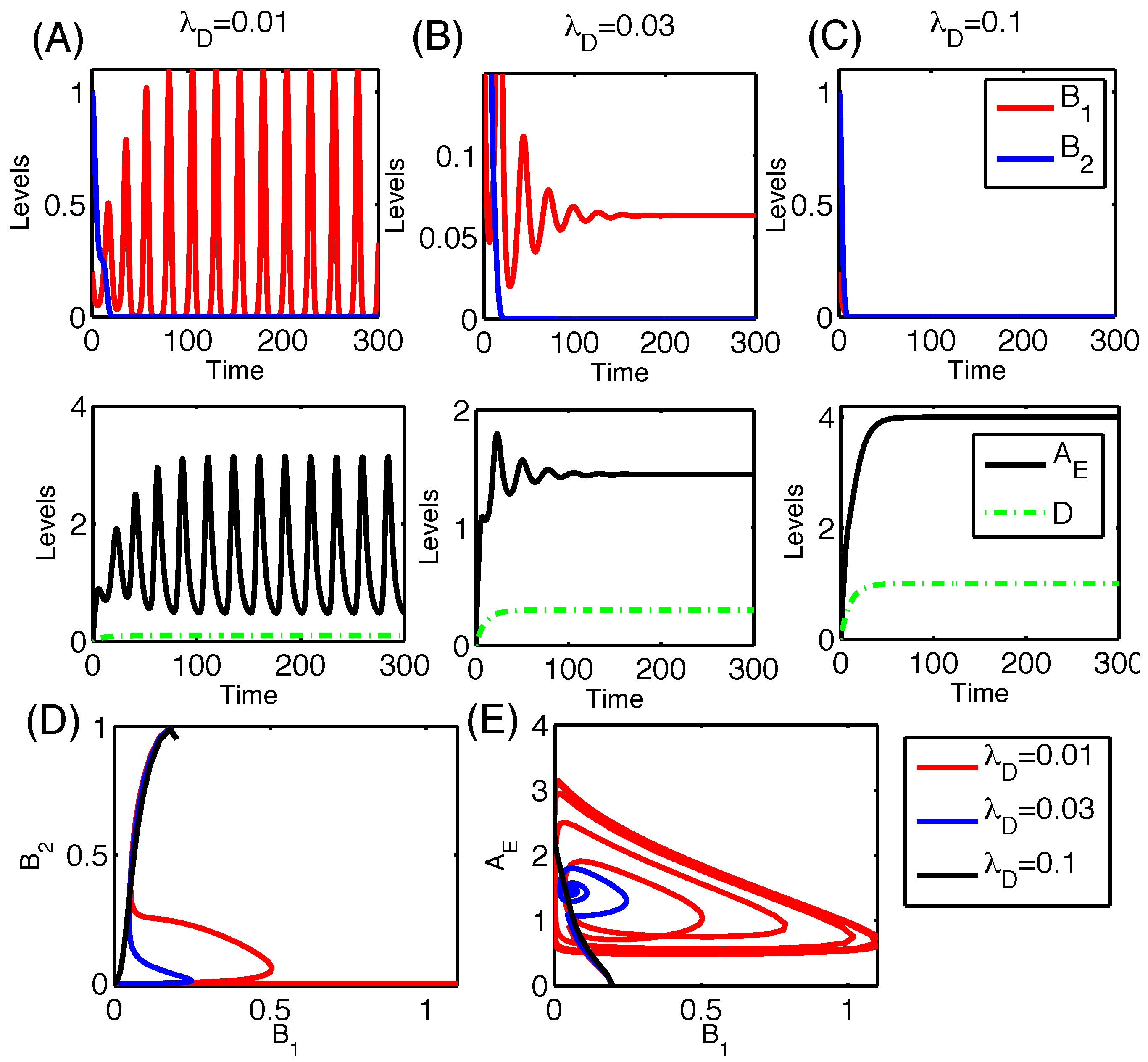 Applsci 06 00252 g012 1024