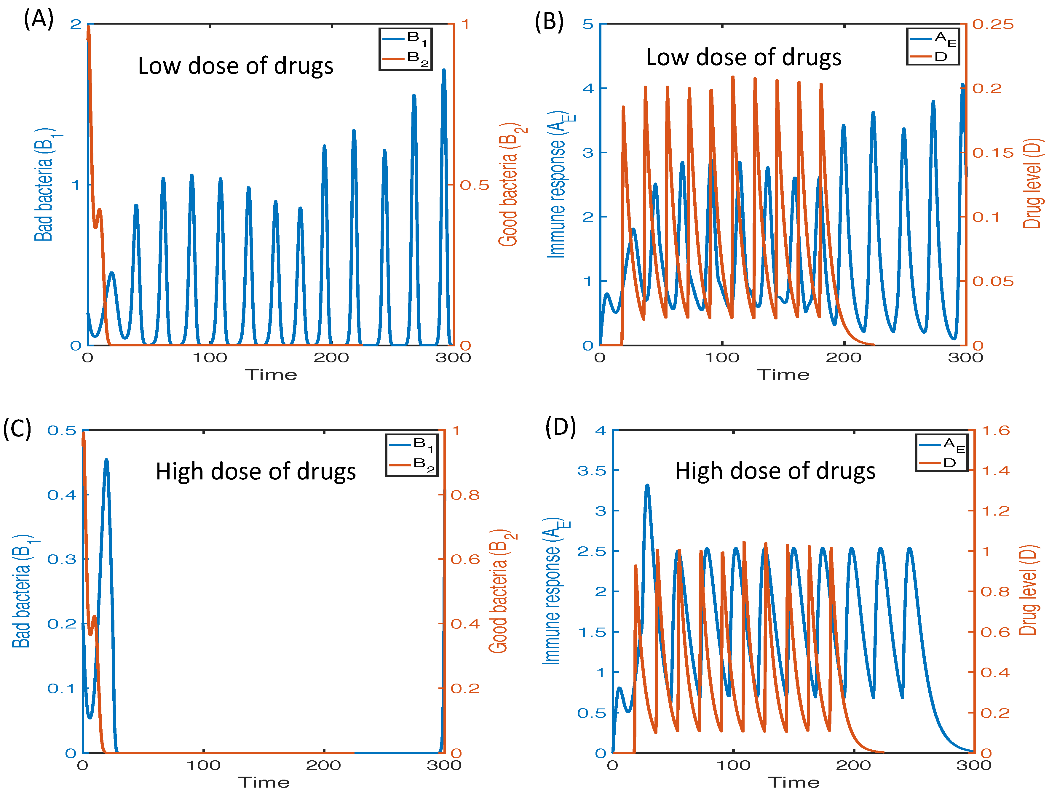 Applsci 06 00252 g013 1024