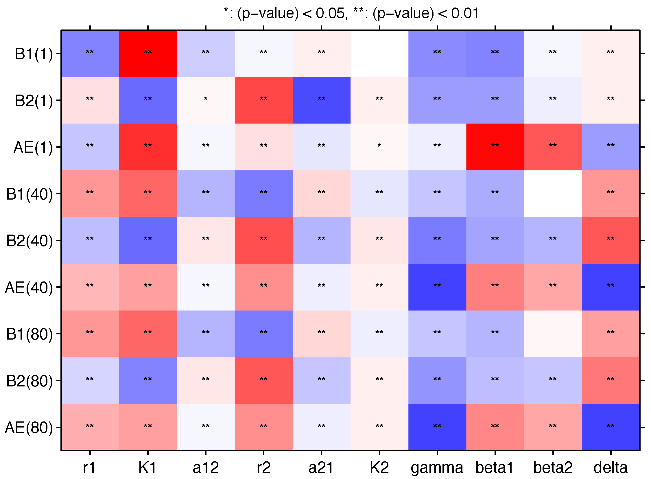 Applsci 06 00252 g015 1024
