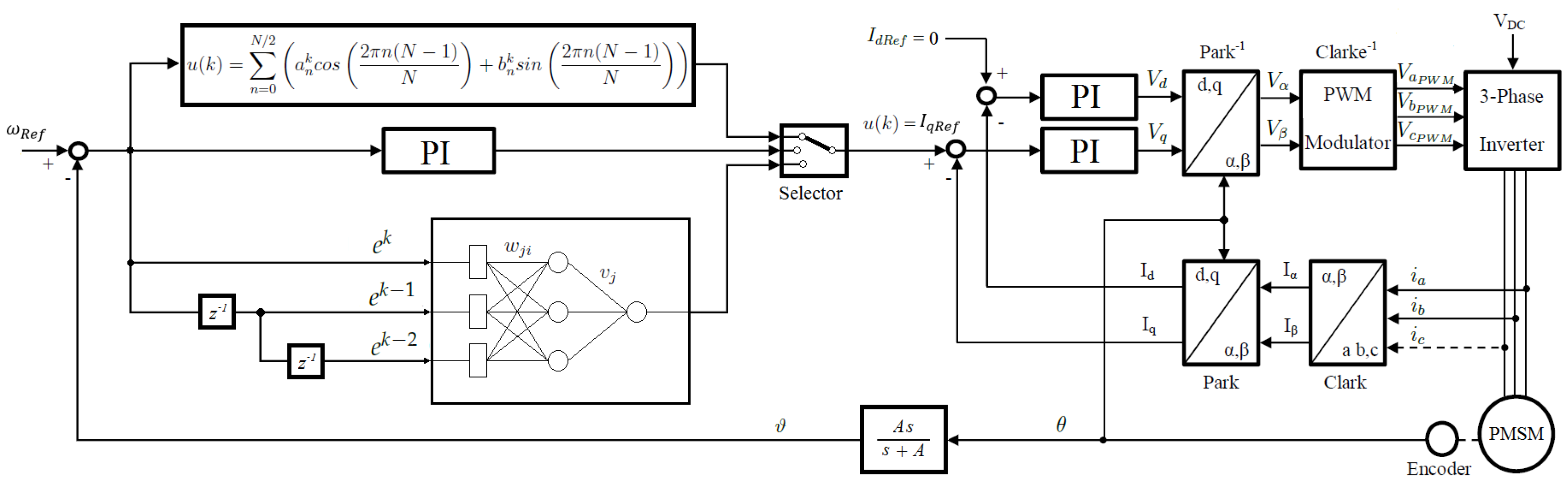 Applsci 06 00254 g001 1024