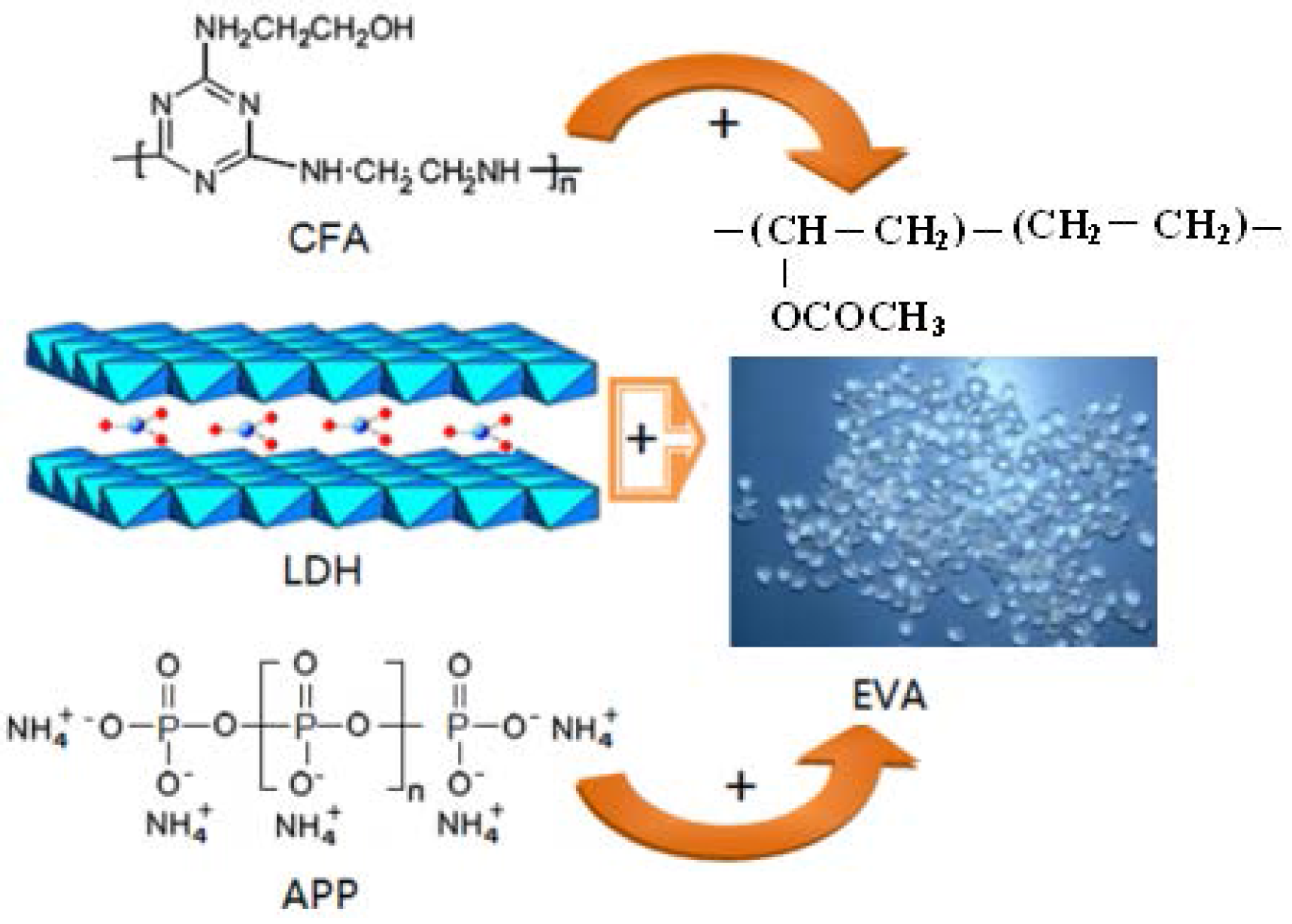 Applsci 06 00255 g001