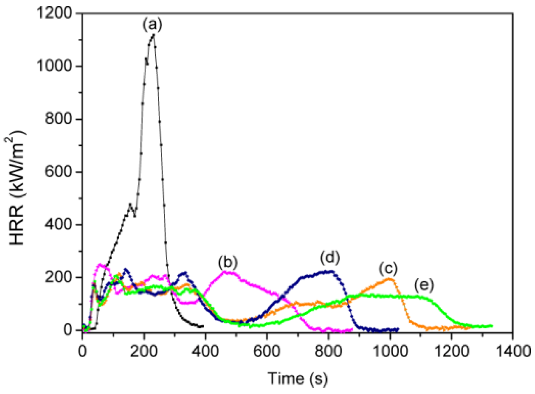 Applsci 06 00255 g005