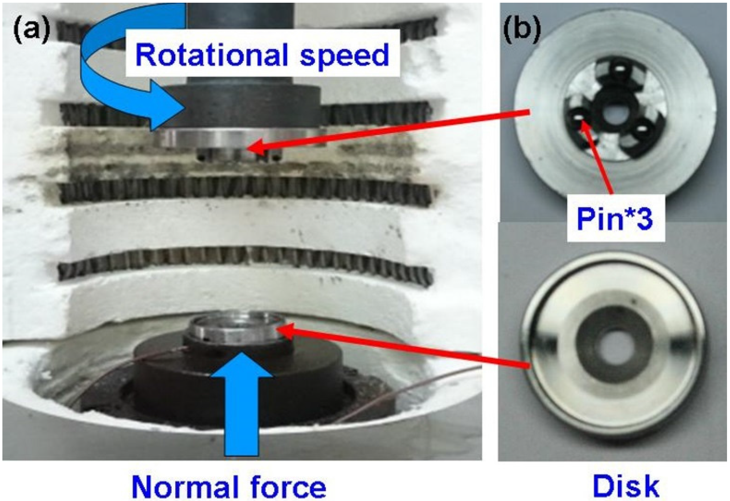 Applsci 06 00258 g002
