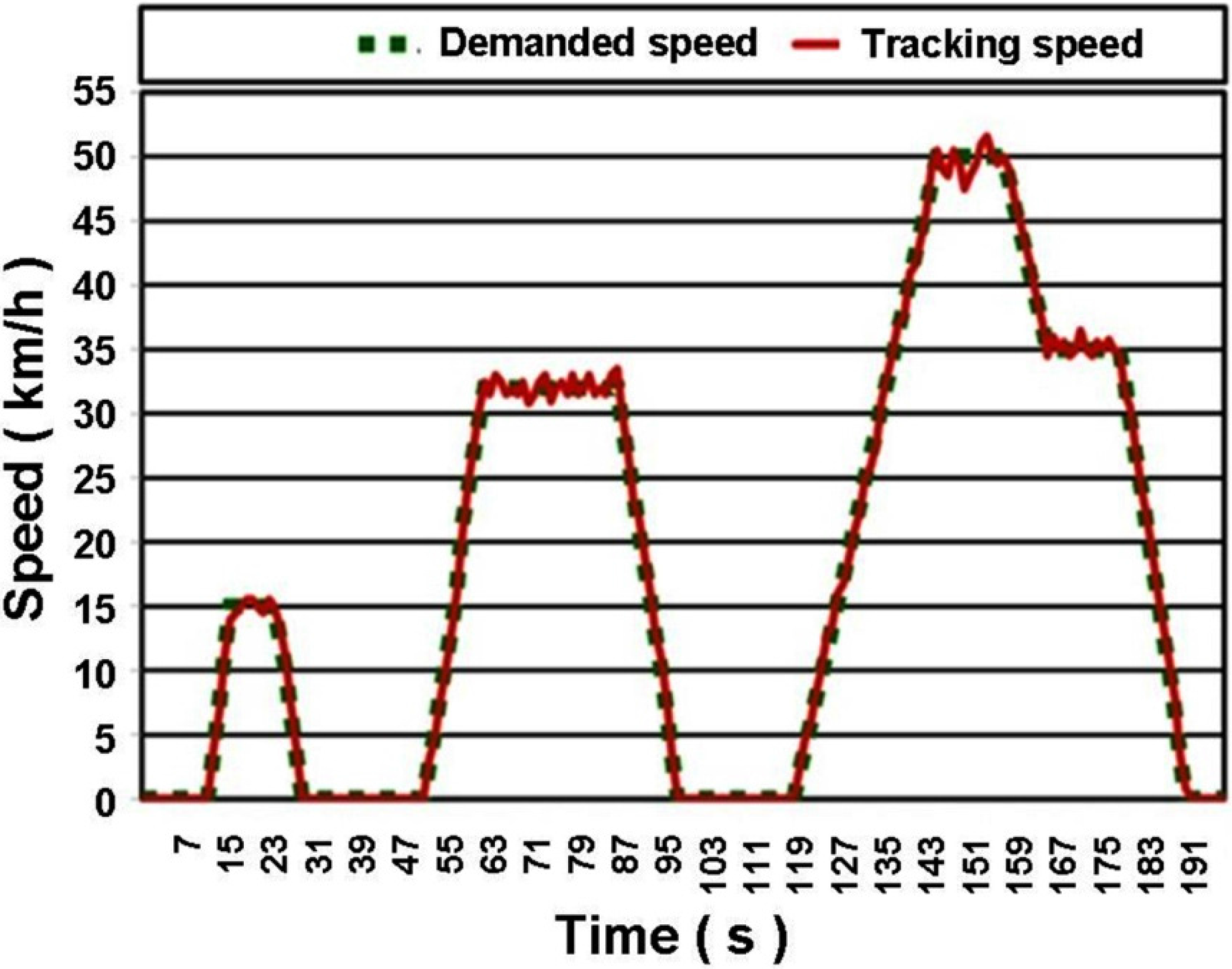 Applsci 06 00258 g004