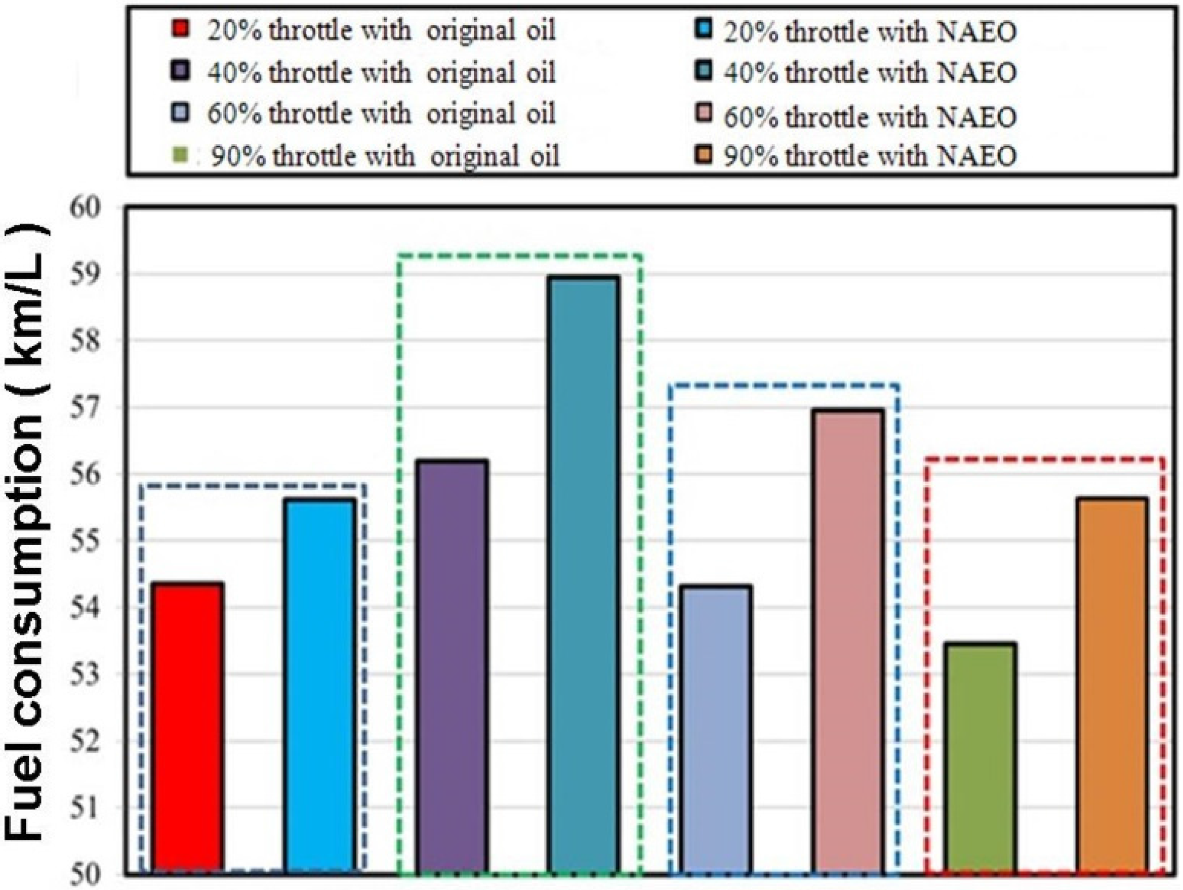 Applsci 06 00258 g010