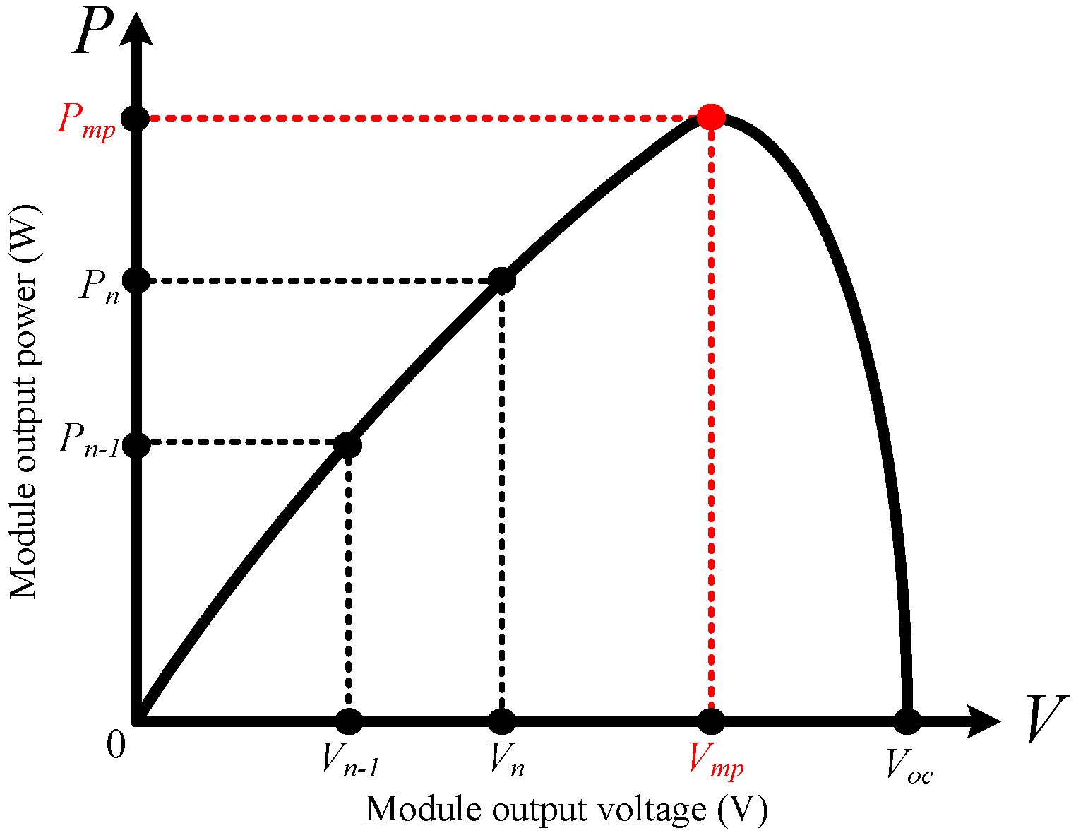 Applsci 06 00263 g004 1024