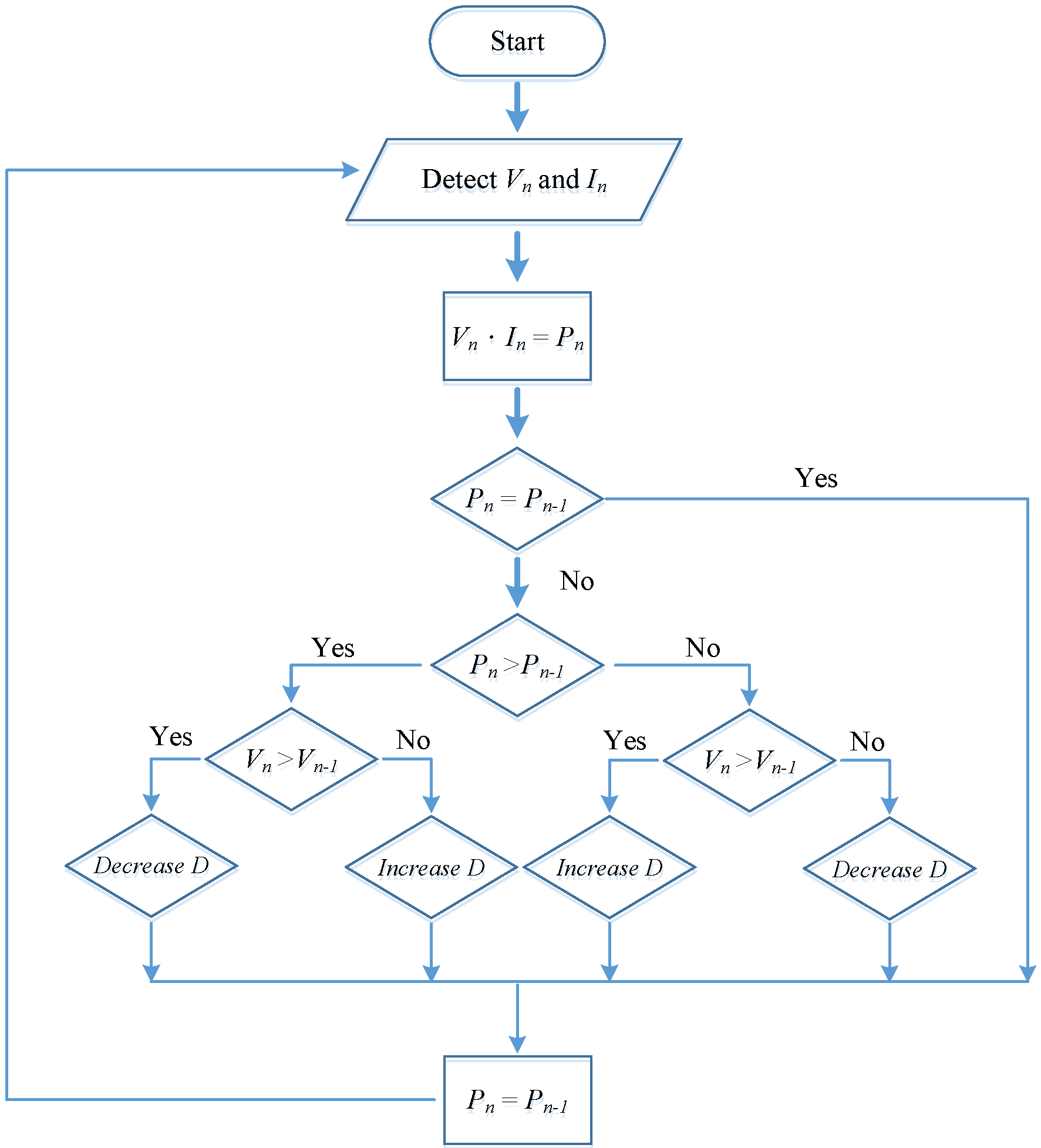 Applsci 06 00263 g005 1024