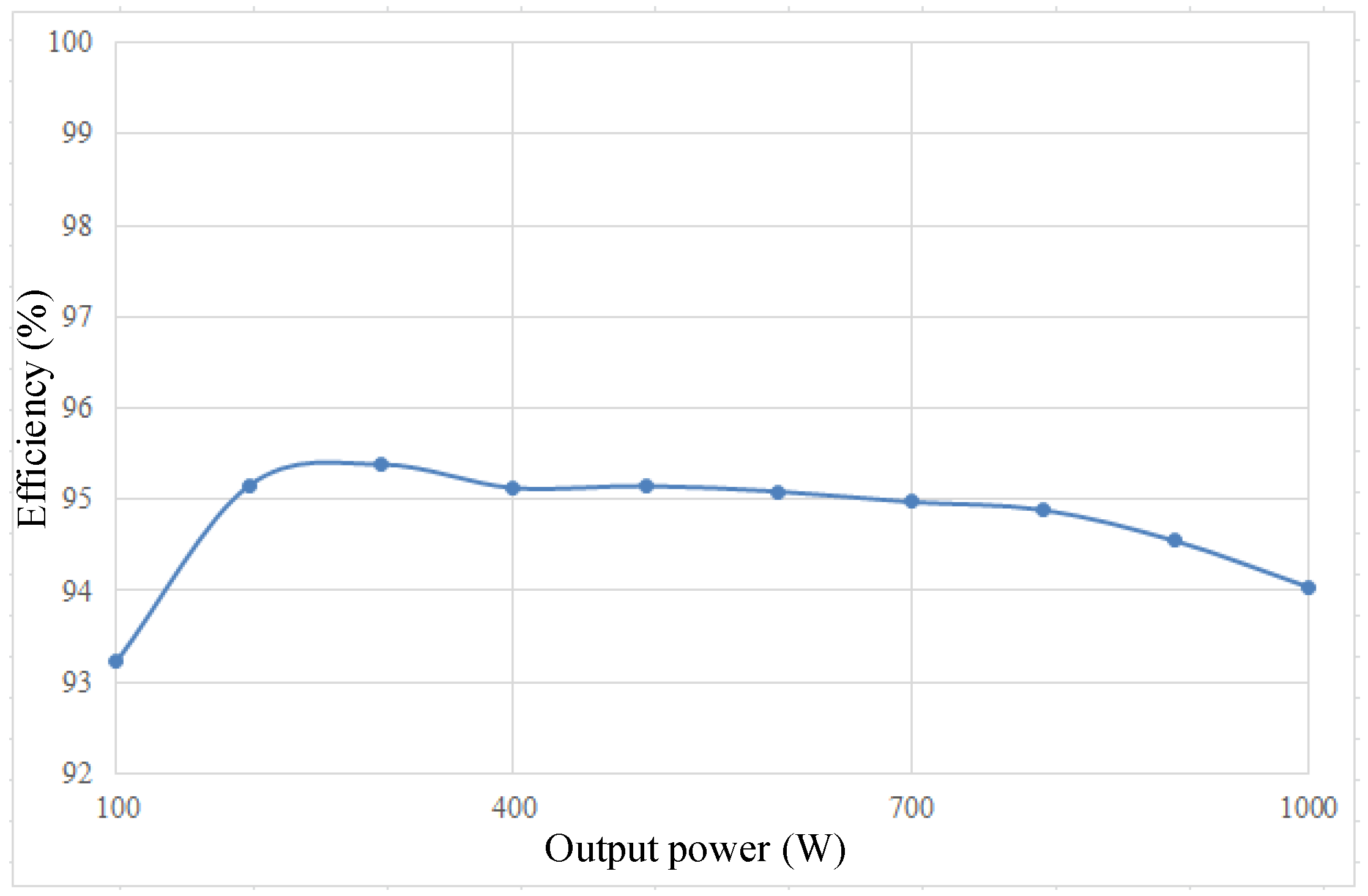 Applsci 06 00263 g012 1024