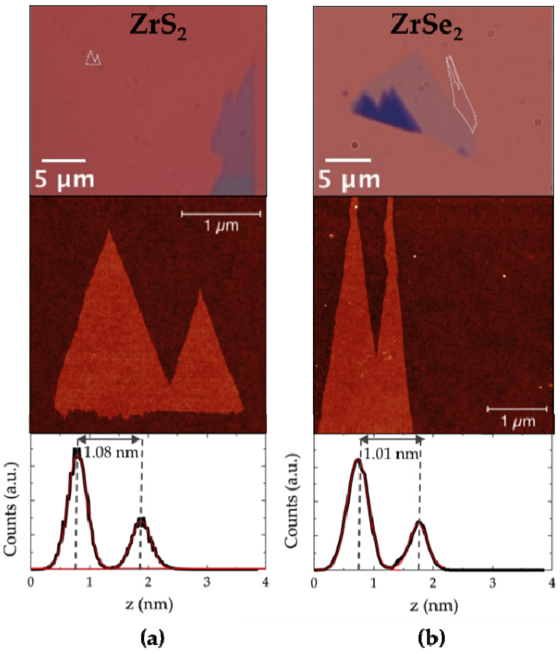 Applsci 06 00264 g002 1024