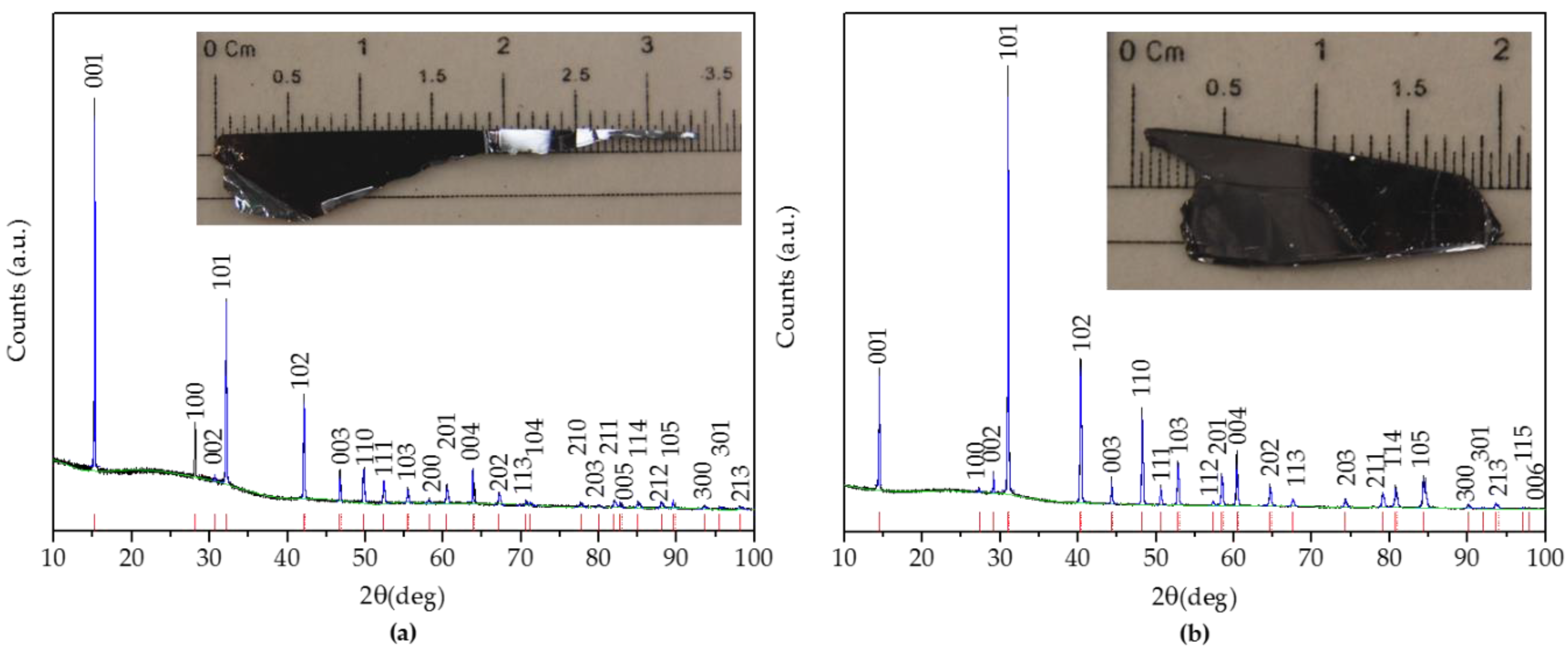 Applsci 06 00264 g005 1024