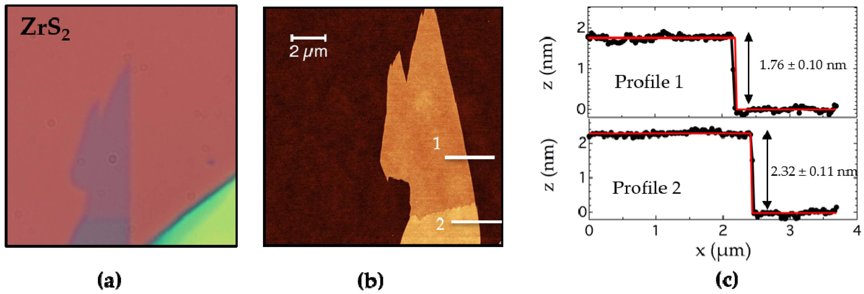 Applsci 06 00264 g006 1024