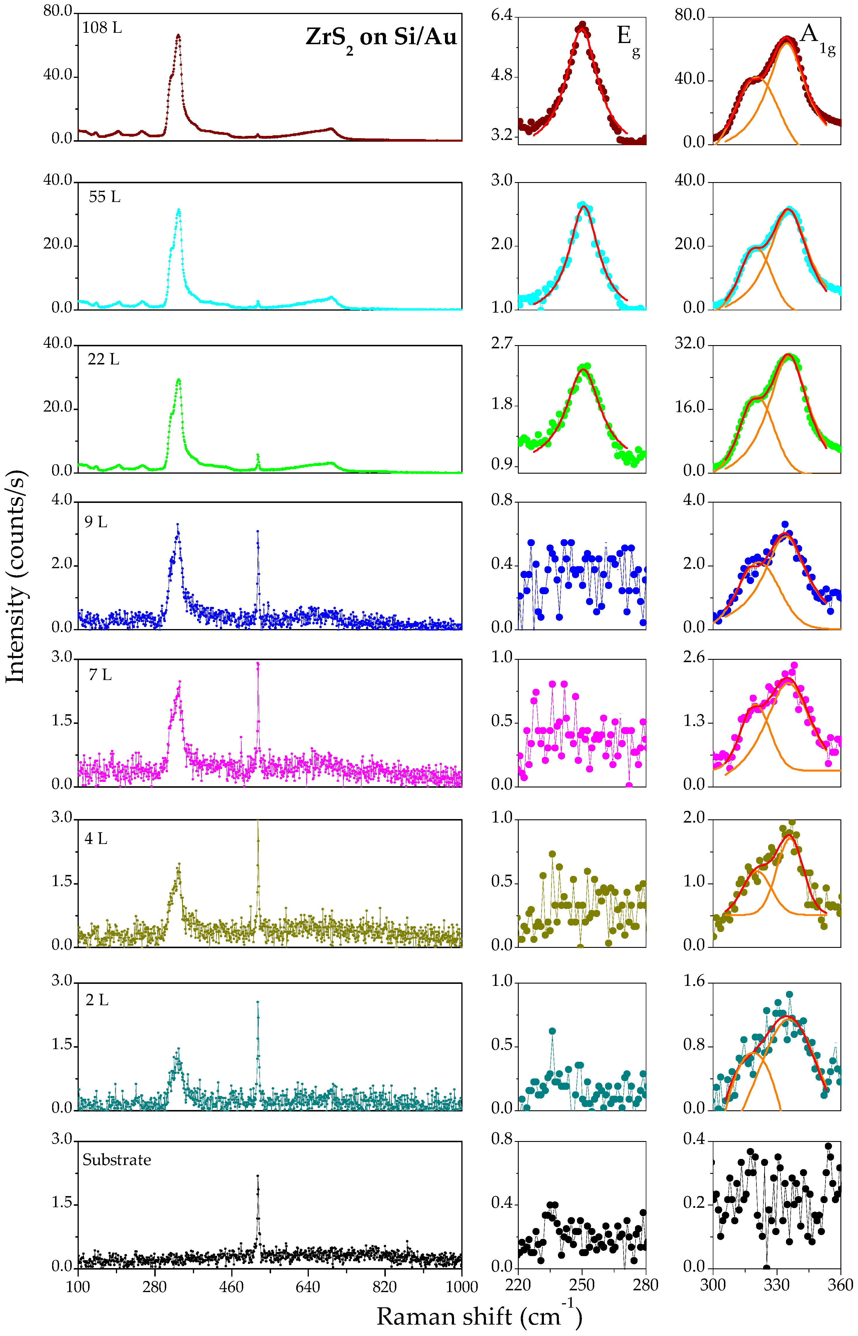 Applsci 06 00264 g010 1024