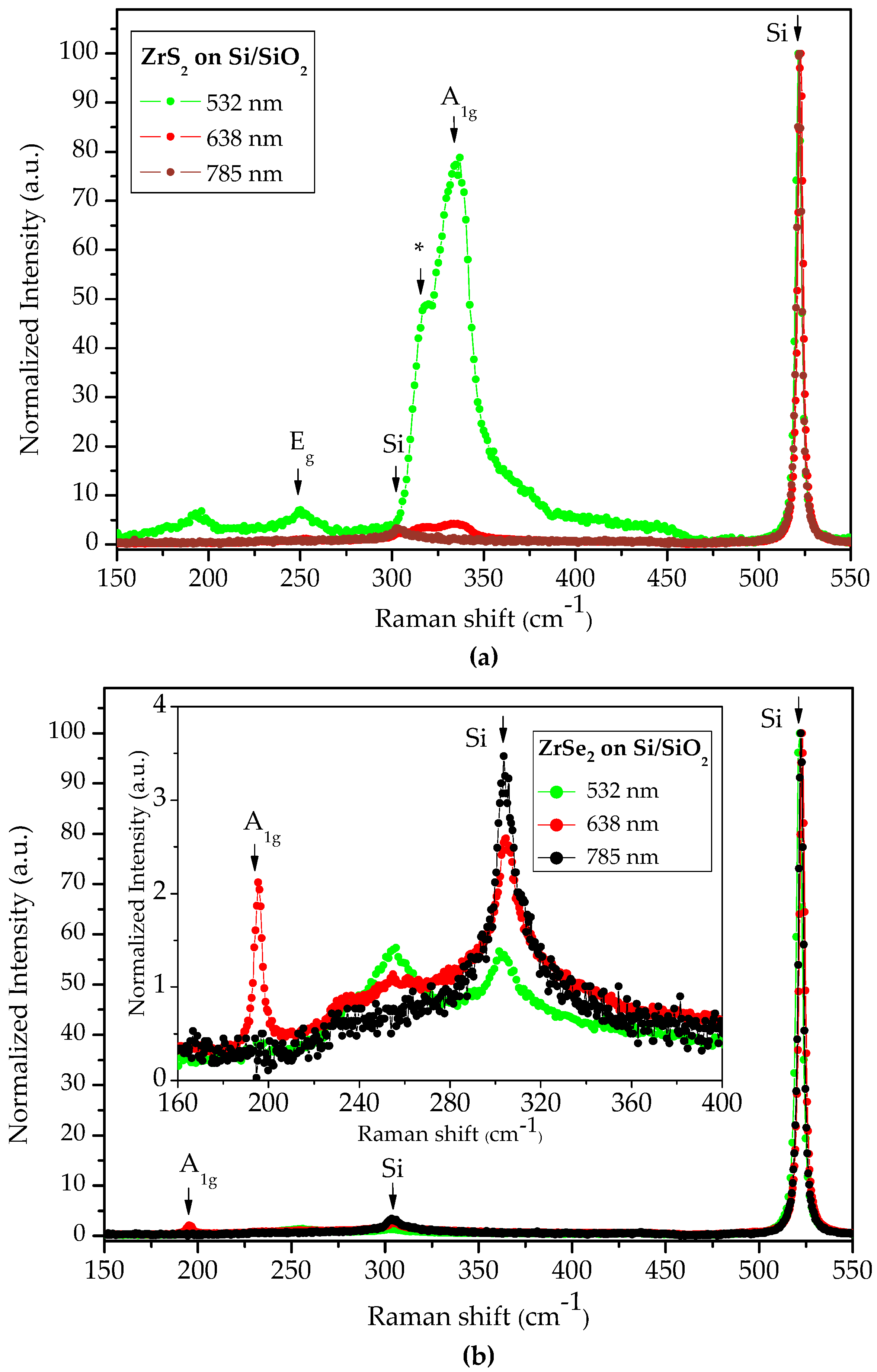 Applsci 06 00264 g013 1024
