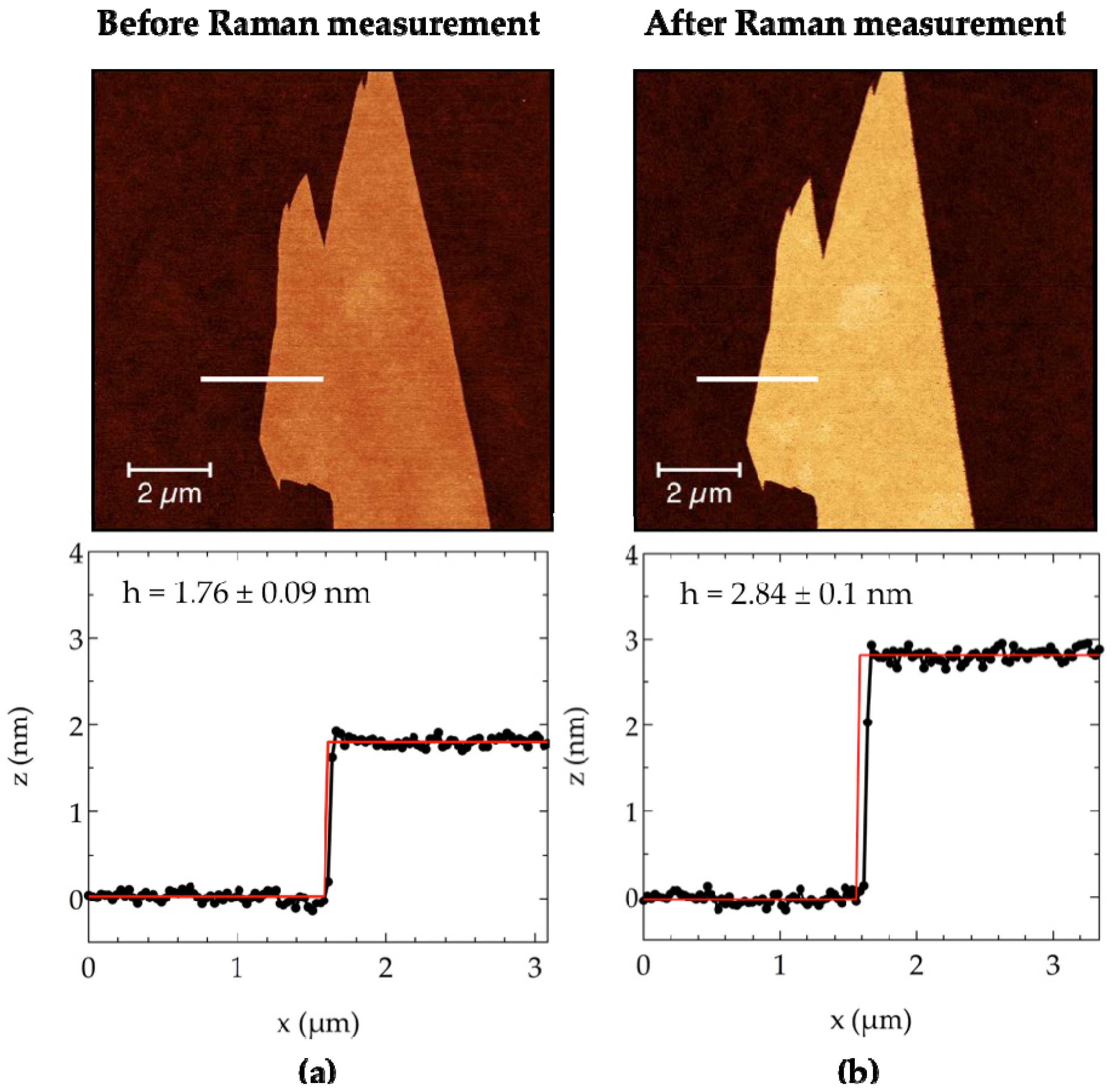 Applsci 06 00264 g016 1024