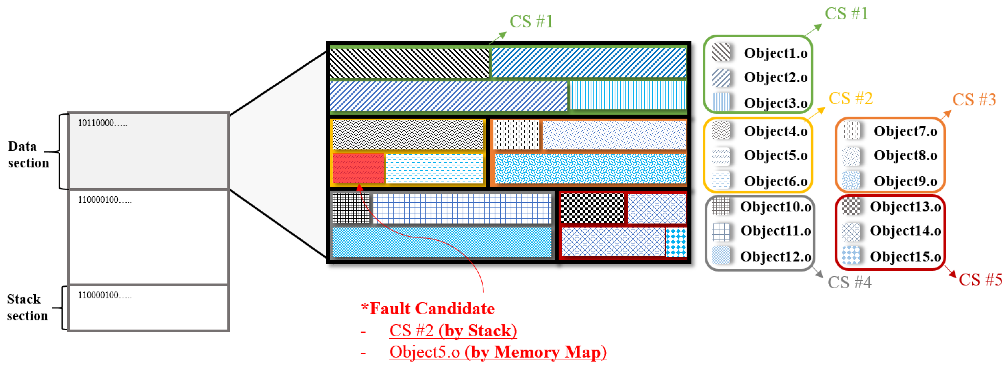 Applsci 06 00266 g004