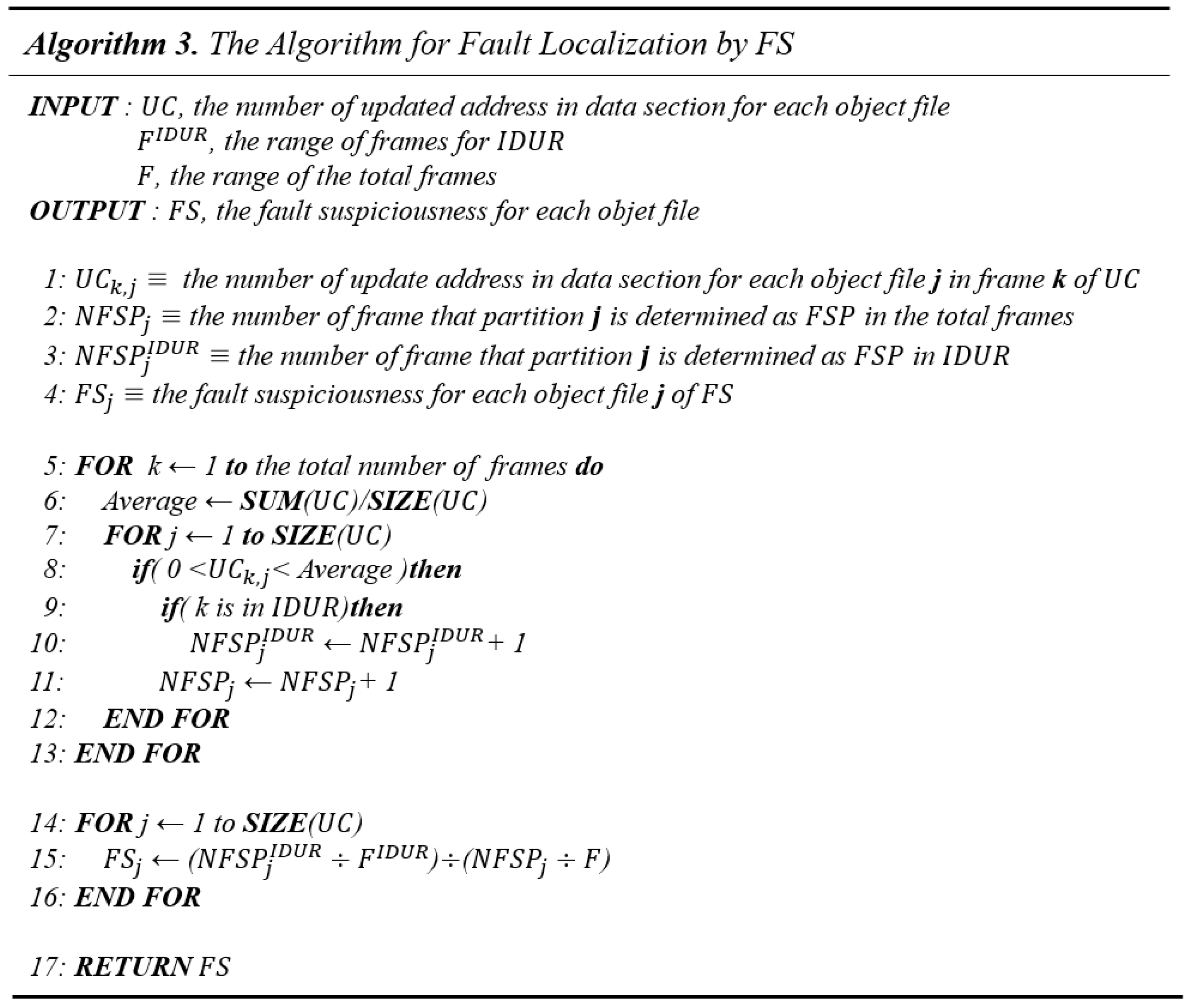 Applsci 06 00266 g011