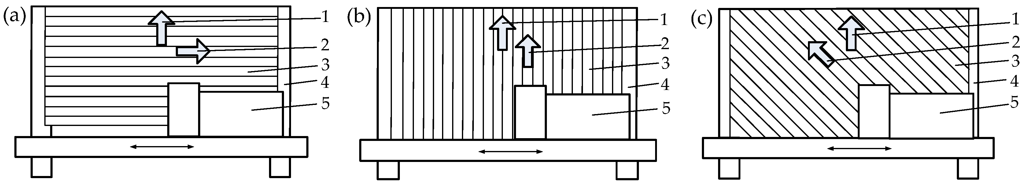 Applsci 06 00267 g002 1024