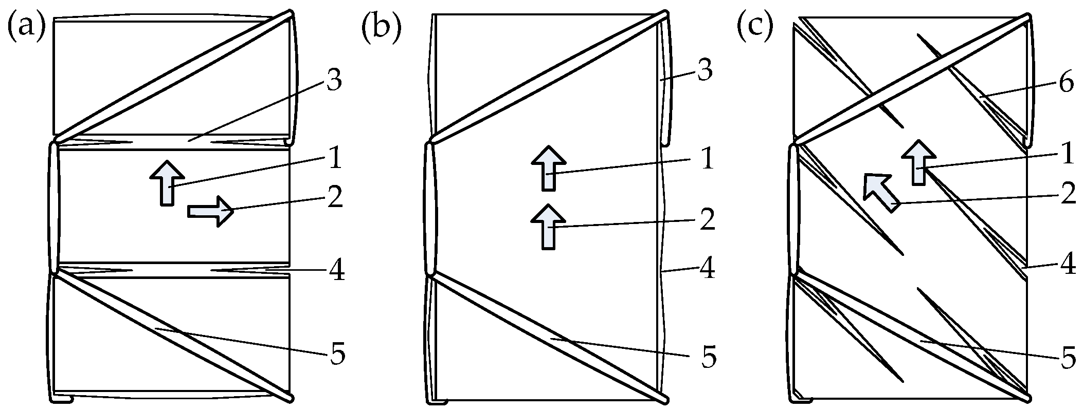 Applsci 06 00267 g003 1024