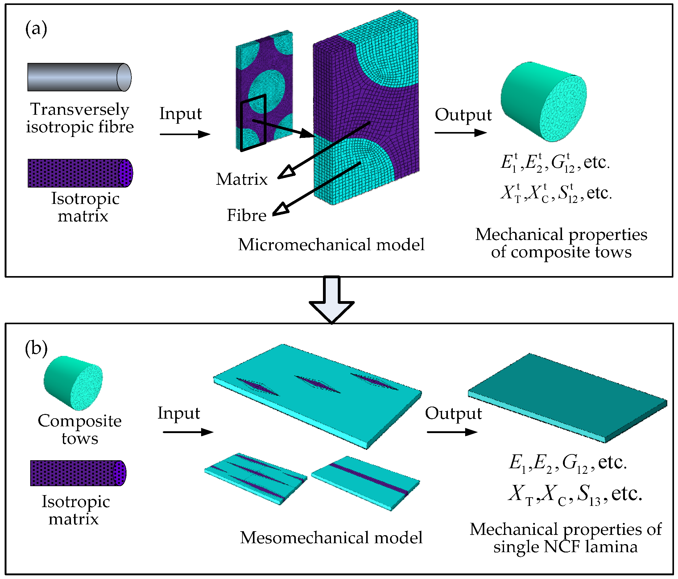 Applsci 06 00267 g004 1024