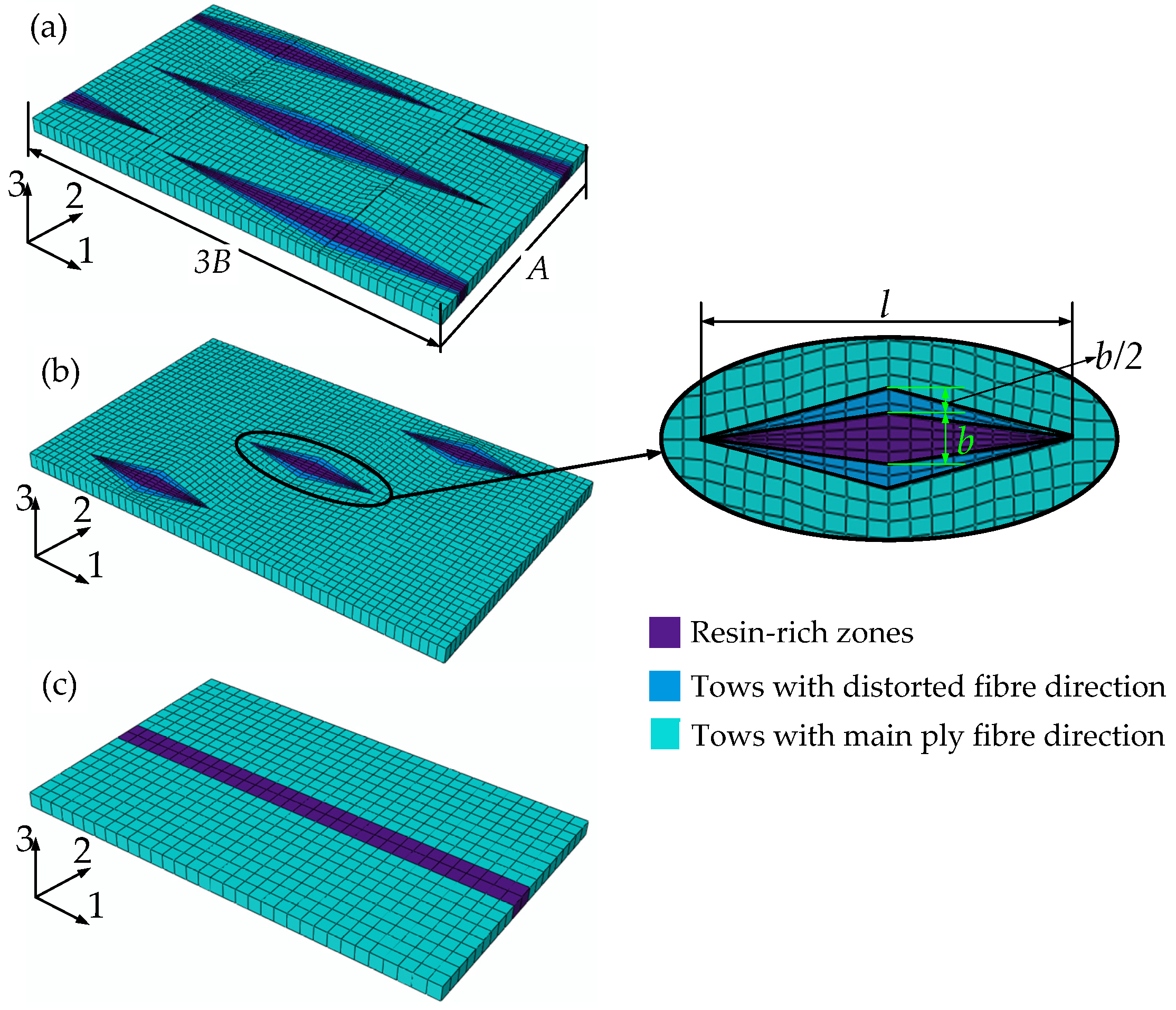Applsci 06 00267 g005 1024