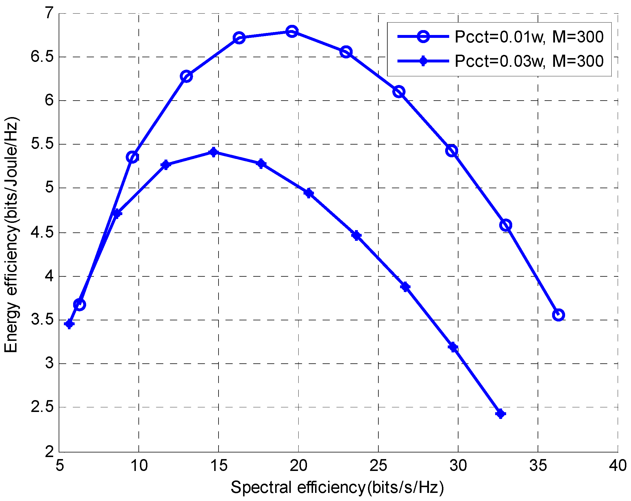 Applsci 06 00268 g009 550