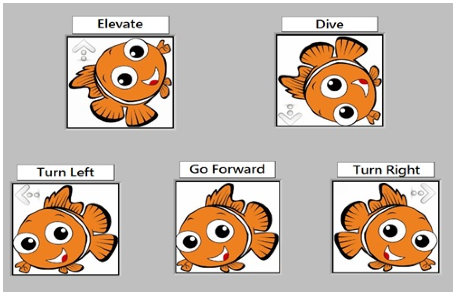 Applsci 06 00270 g002 550