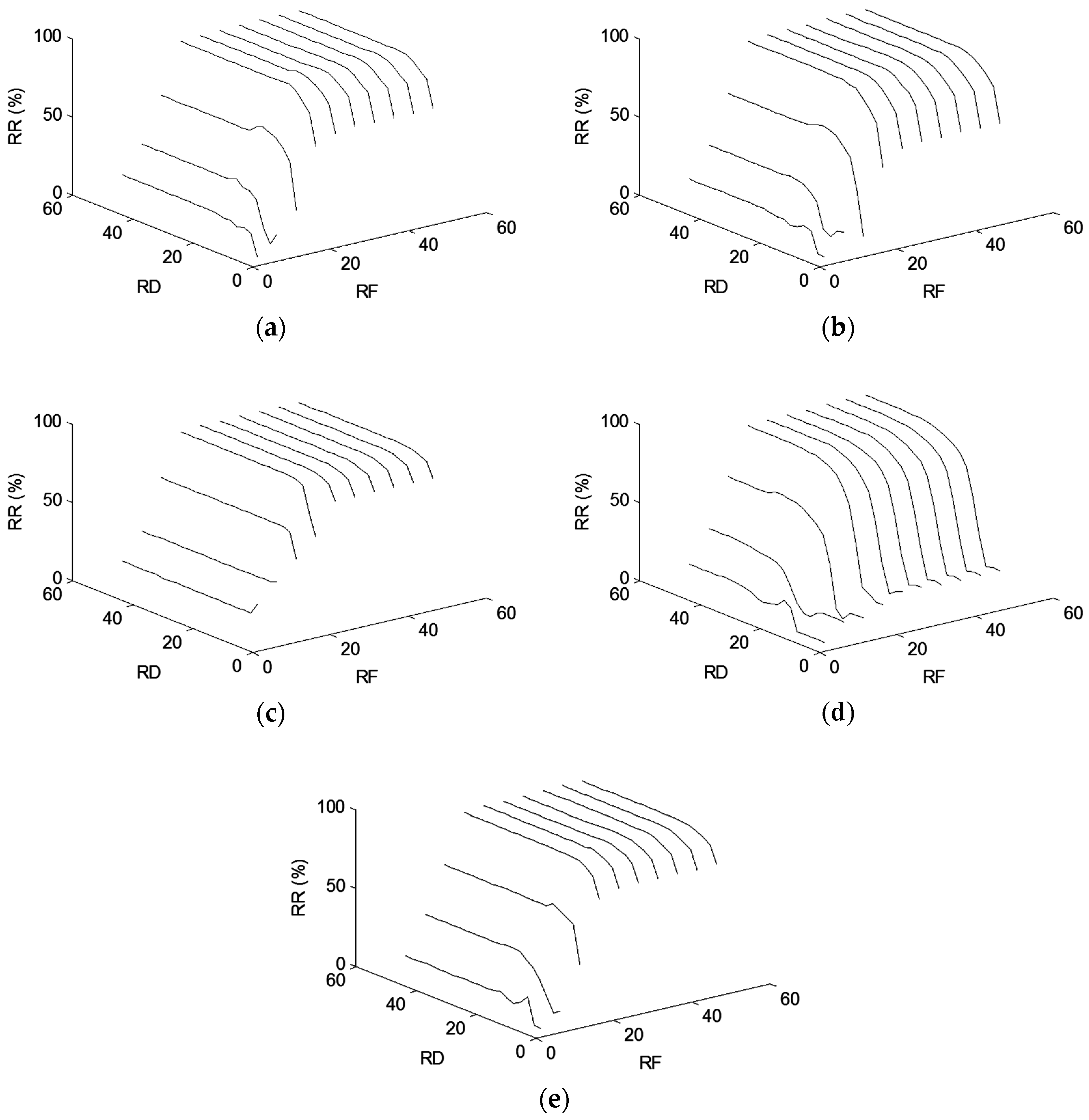 Applsci 06 00270 g006 550