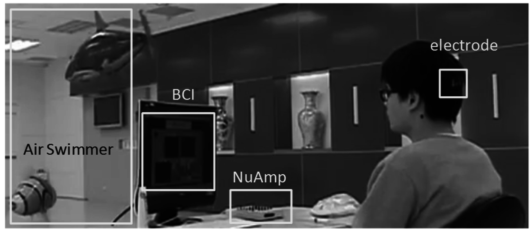 Applsci 06 00270 g010 550