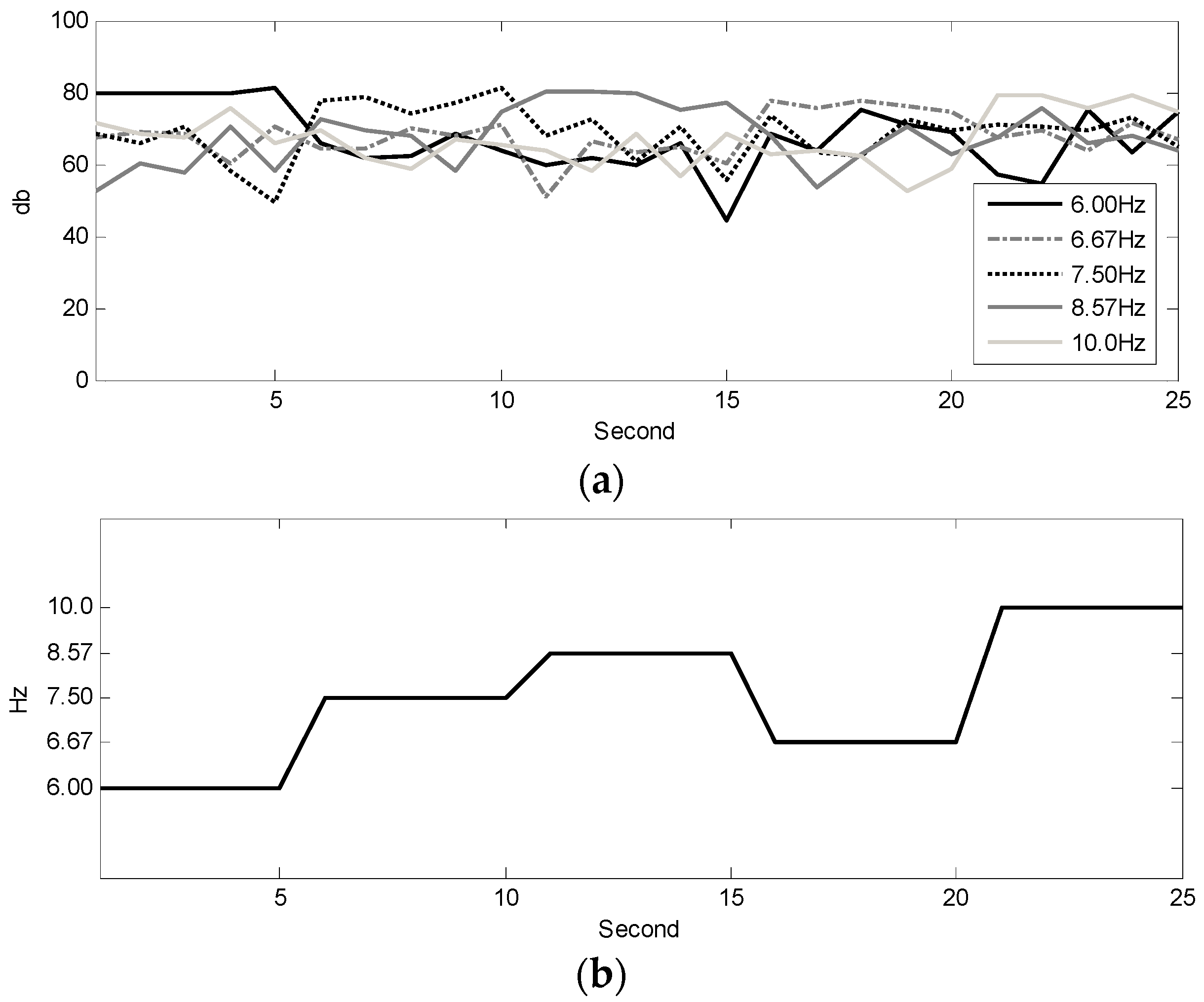 Applsci 06 00270 g011 550