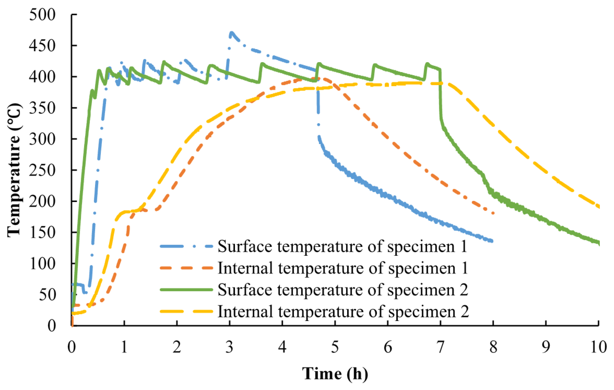 Applsci 06 00271 g002 550