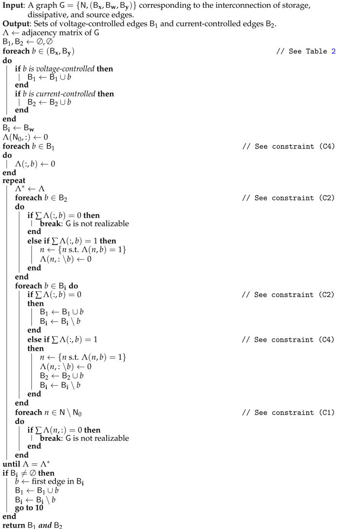 Applsci 06 00273 i001