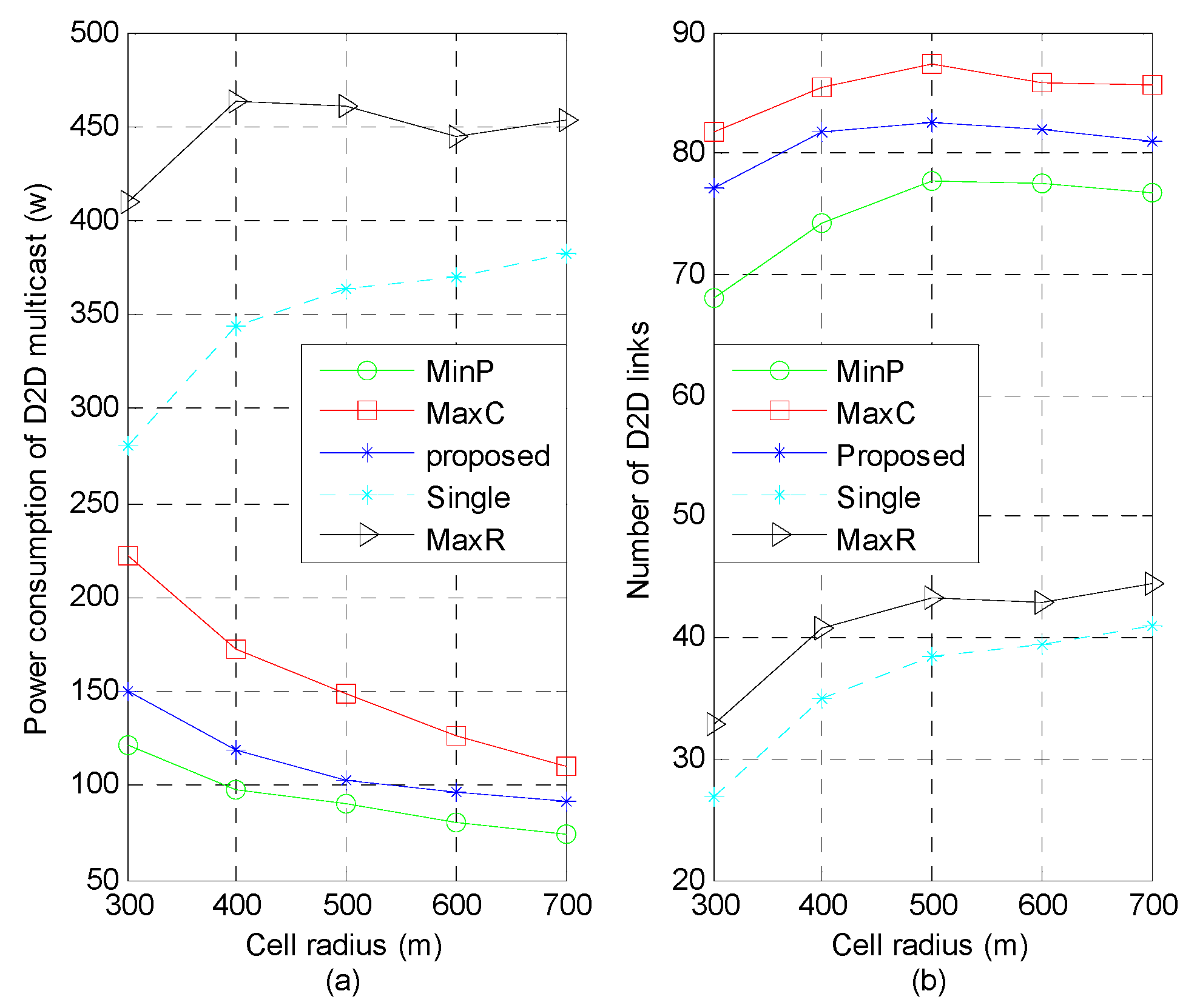 Applsci 06 00274 g004 550