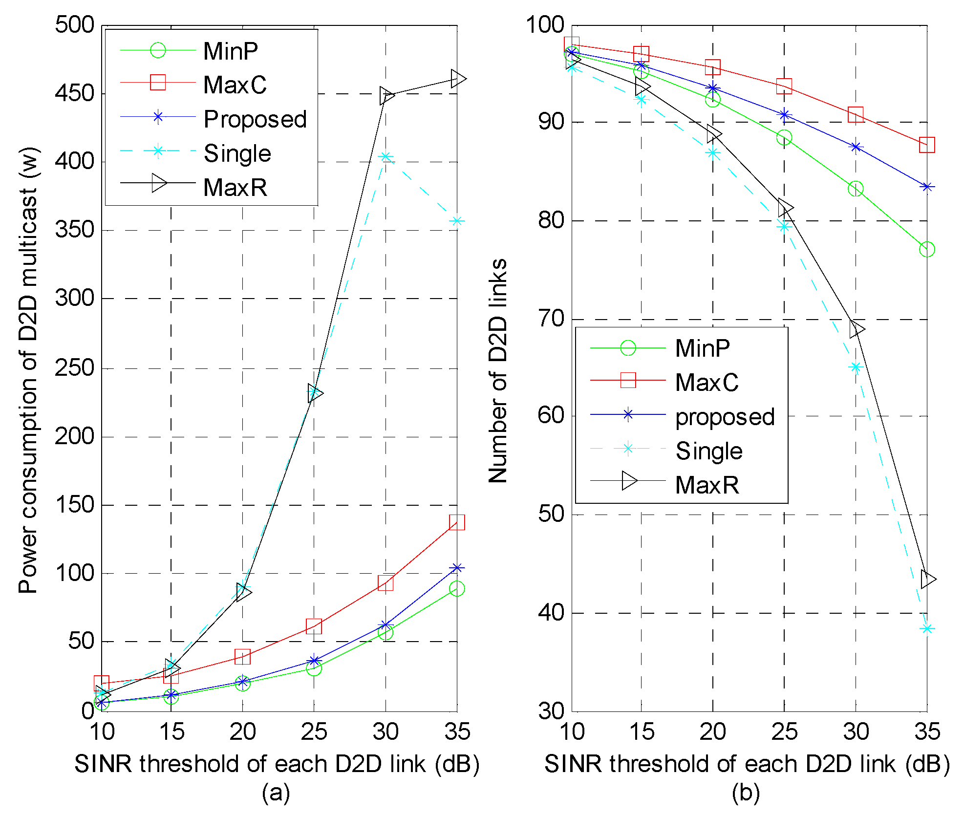 Applsci 06 00274 g006 550