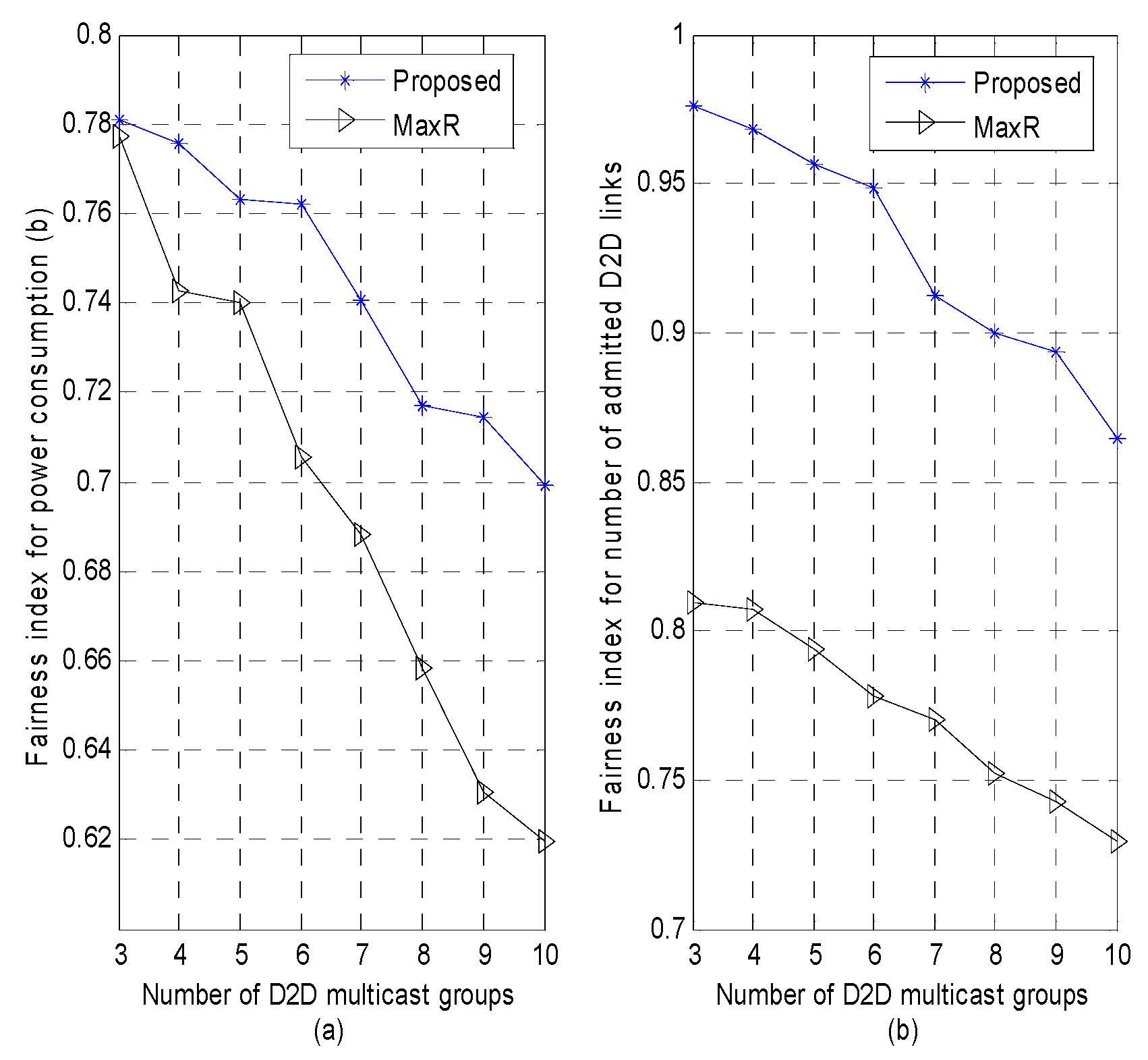 Applsci 06 00274 g007 550