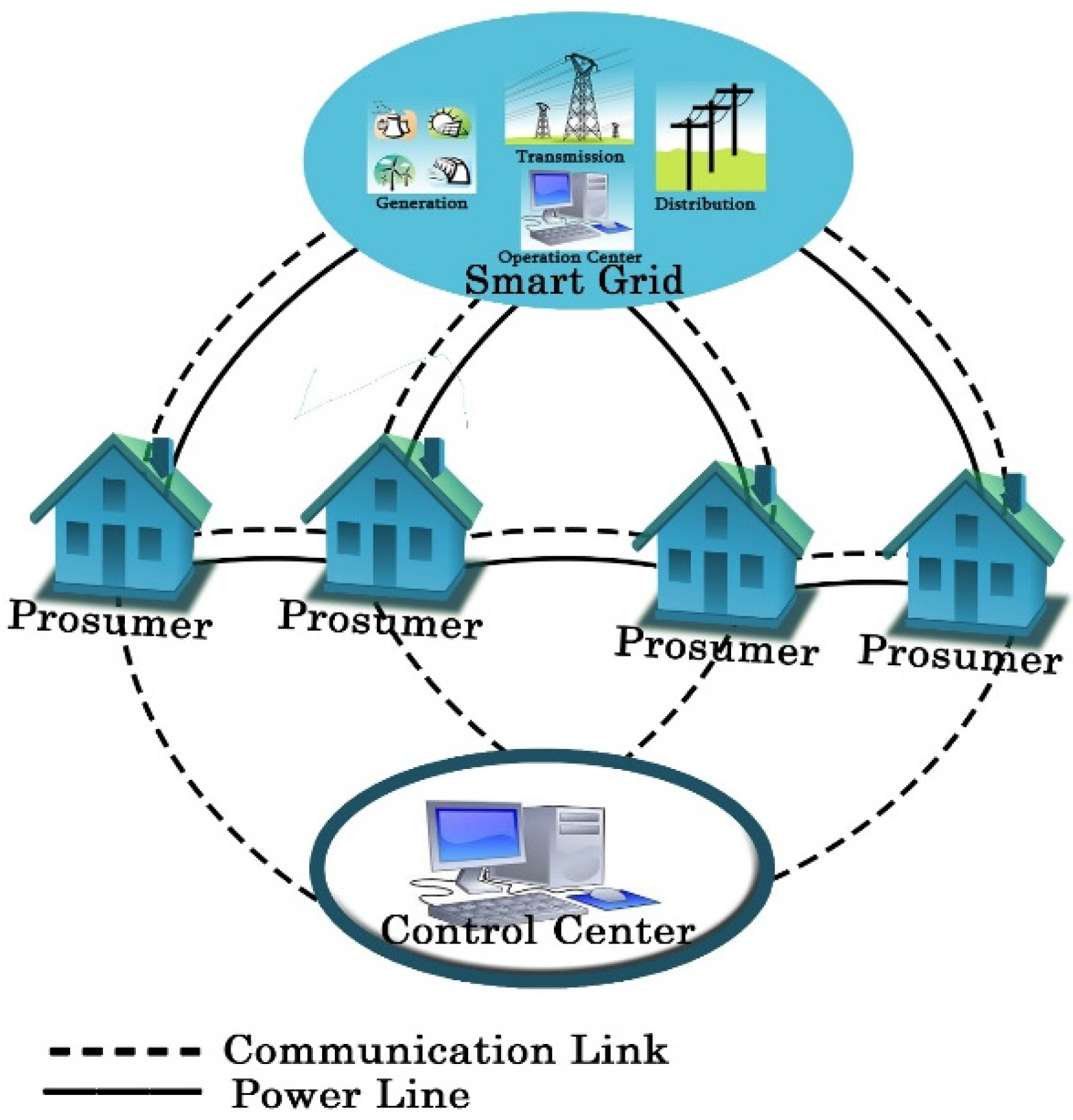 Applsci 06 00275 g002 550