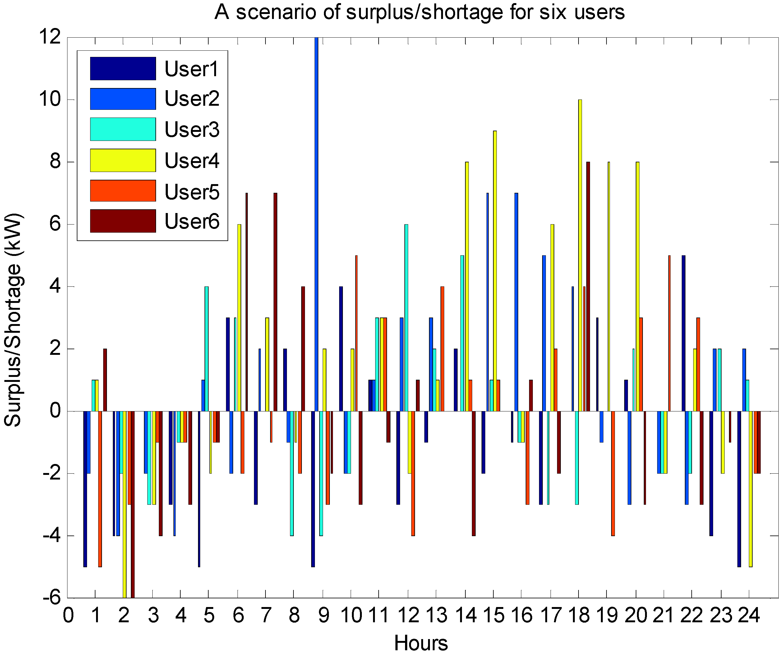 Applsci 06 00275 g003 550