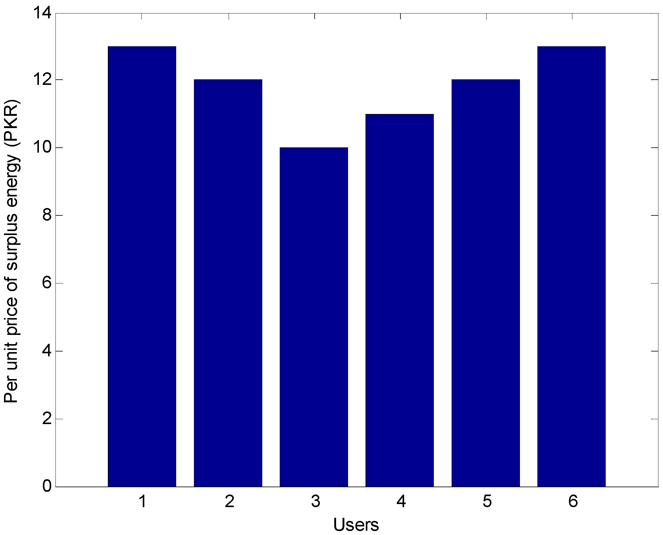 Applsci 06 00275 g004 550