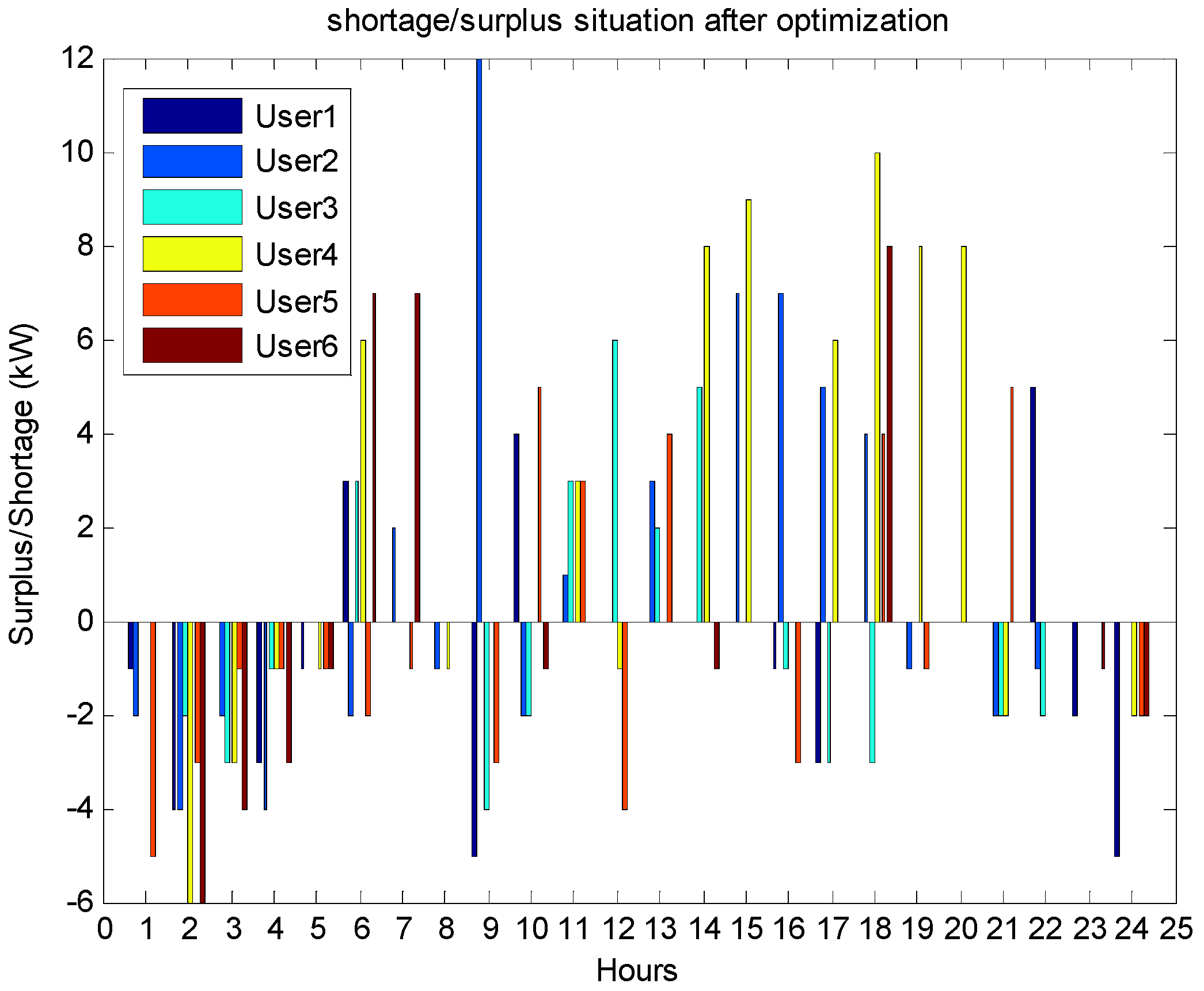 Applsci 06 00275 g006 550
