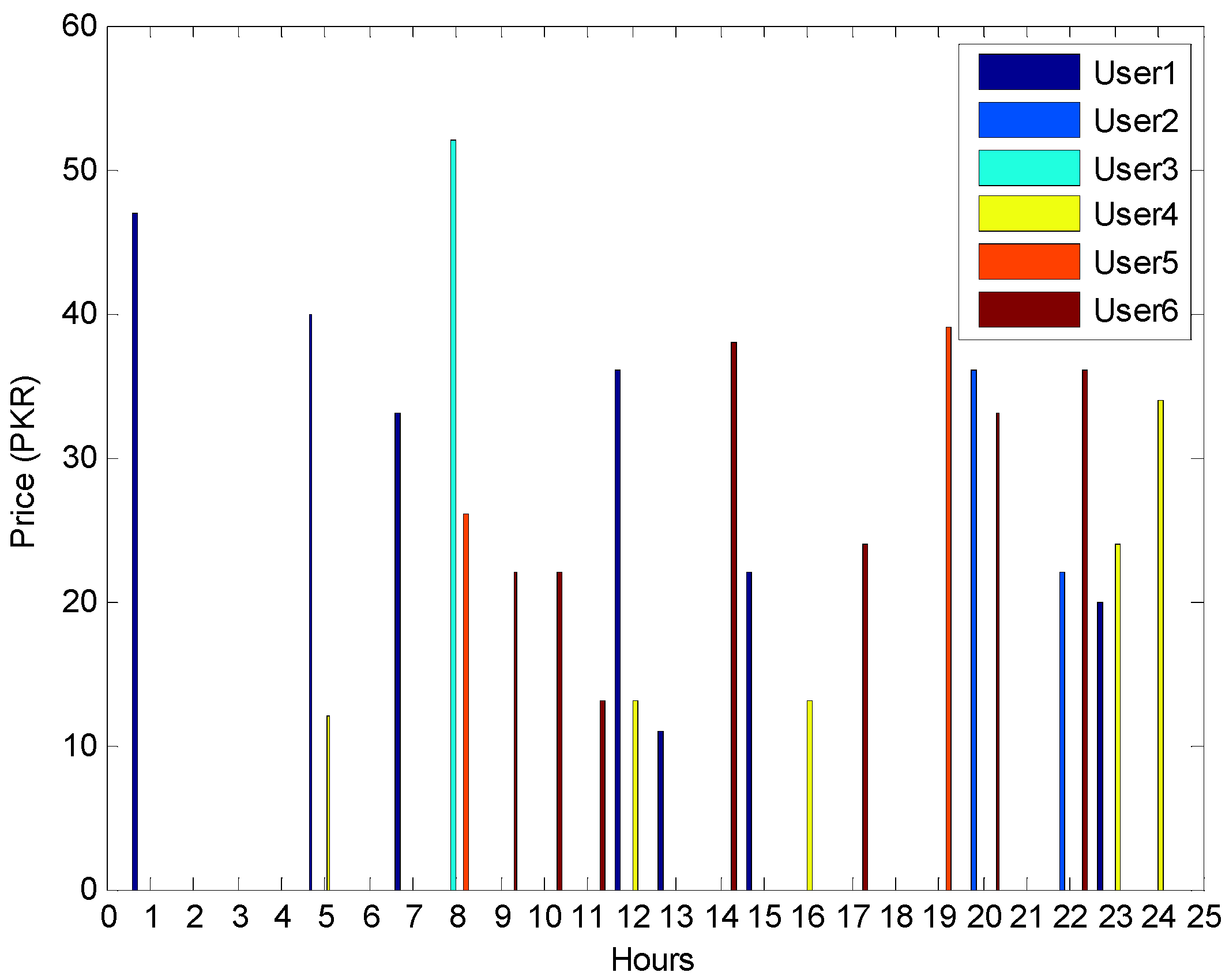 Applsci 06 00275 g007 550