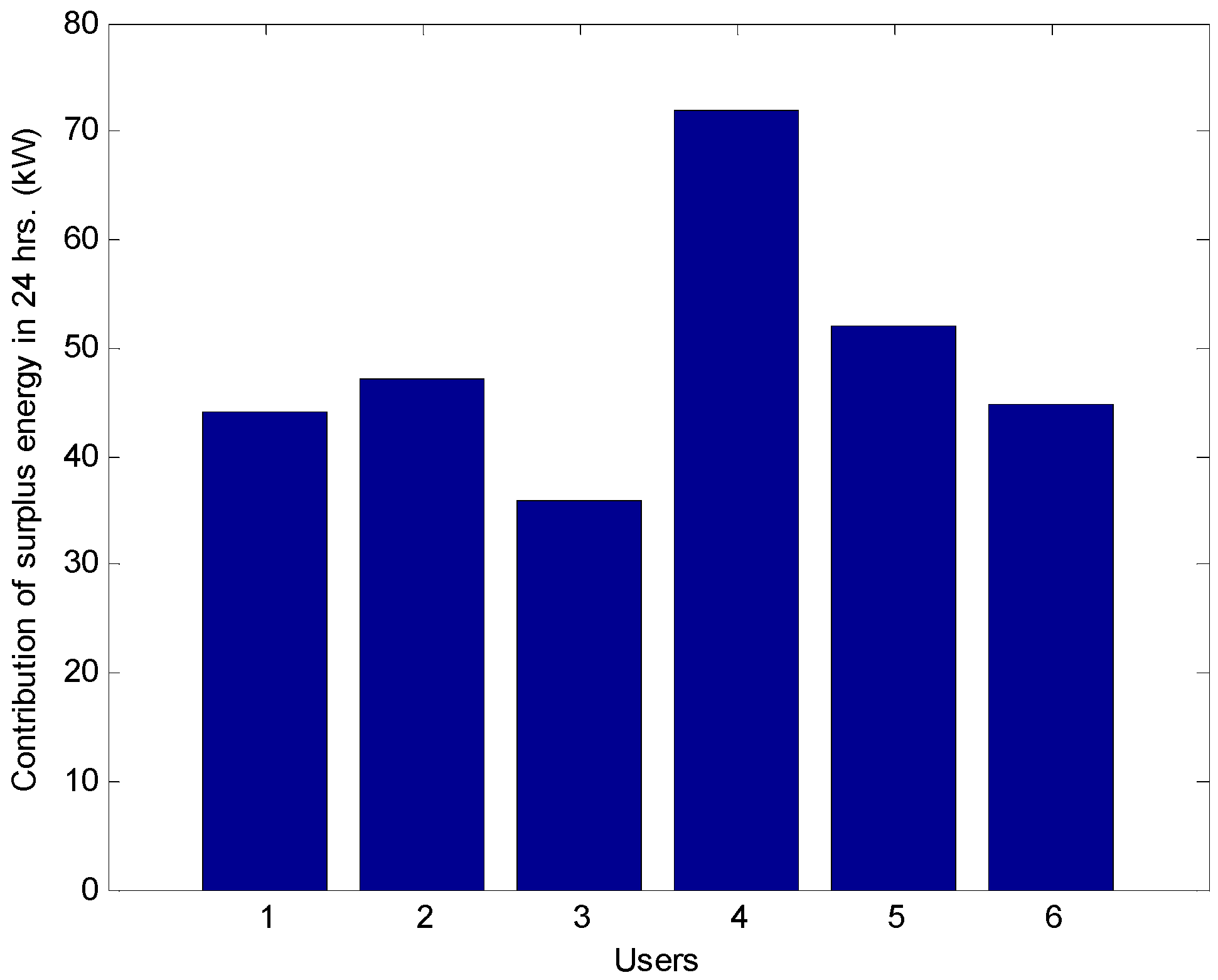 Applsci 06 00275 g008 550