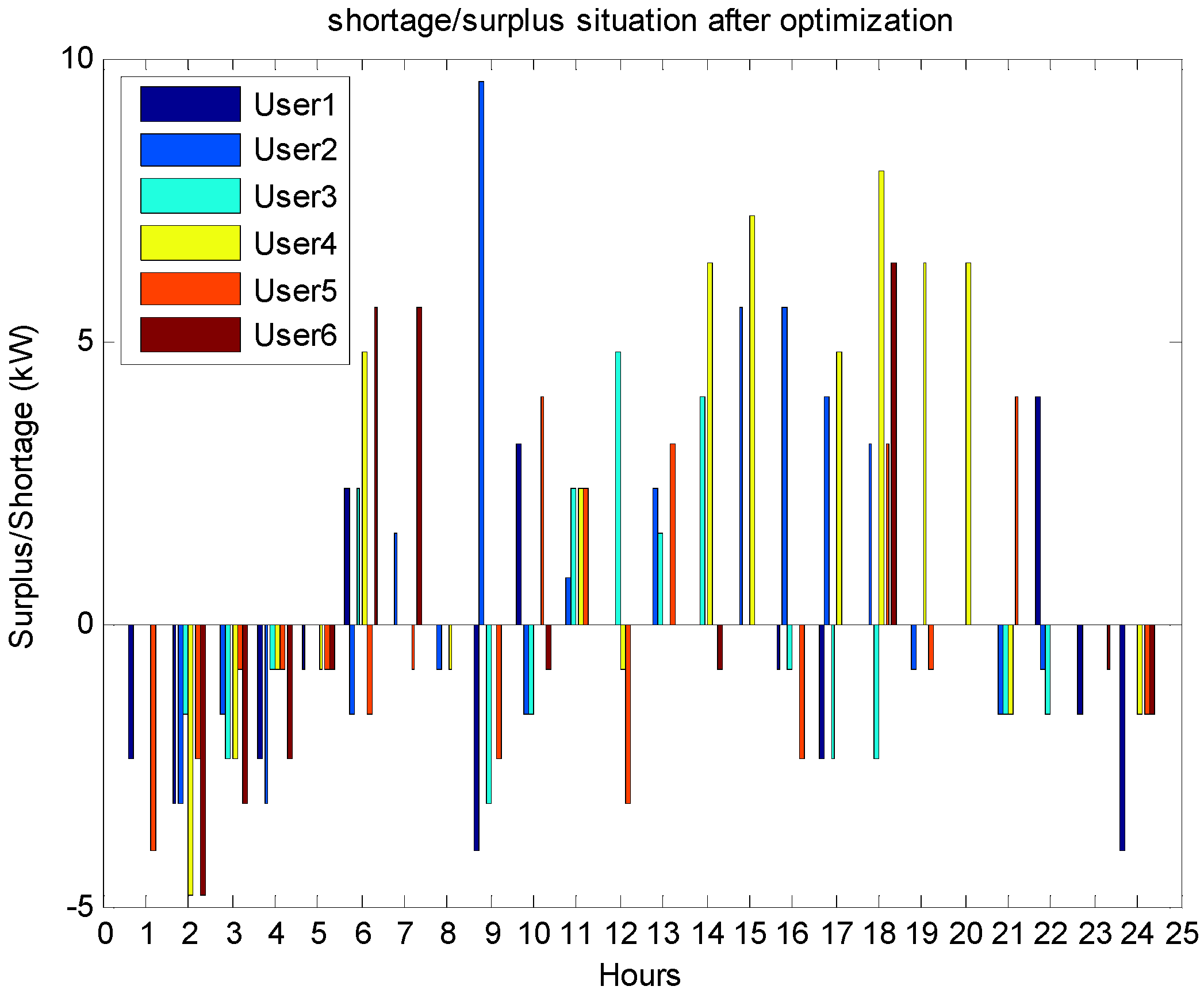 Applsci 06 00275 g009 550