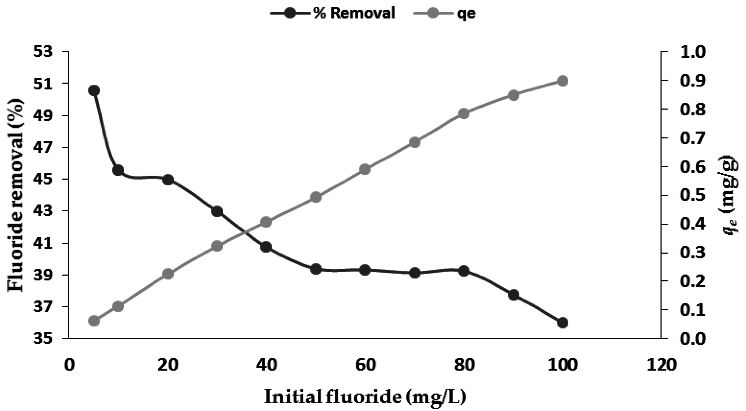 Applsci 06 00277 g007 550